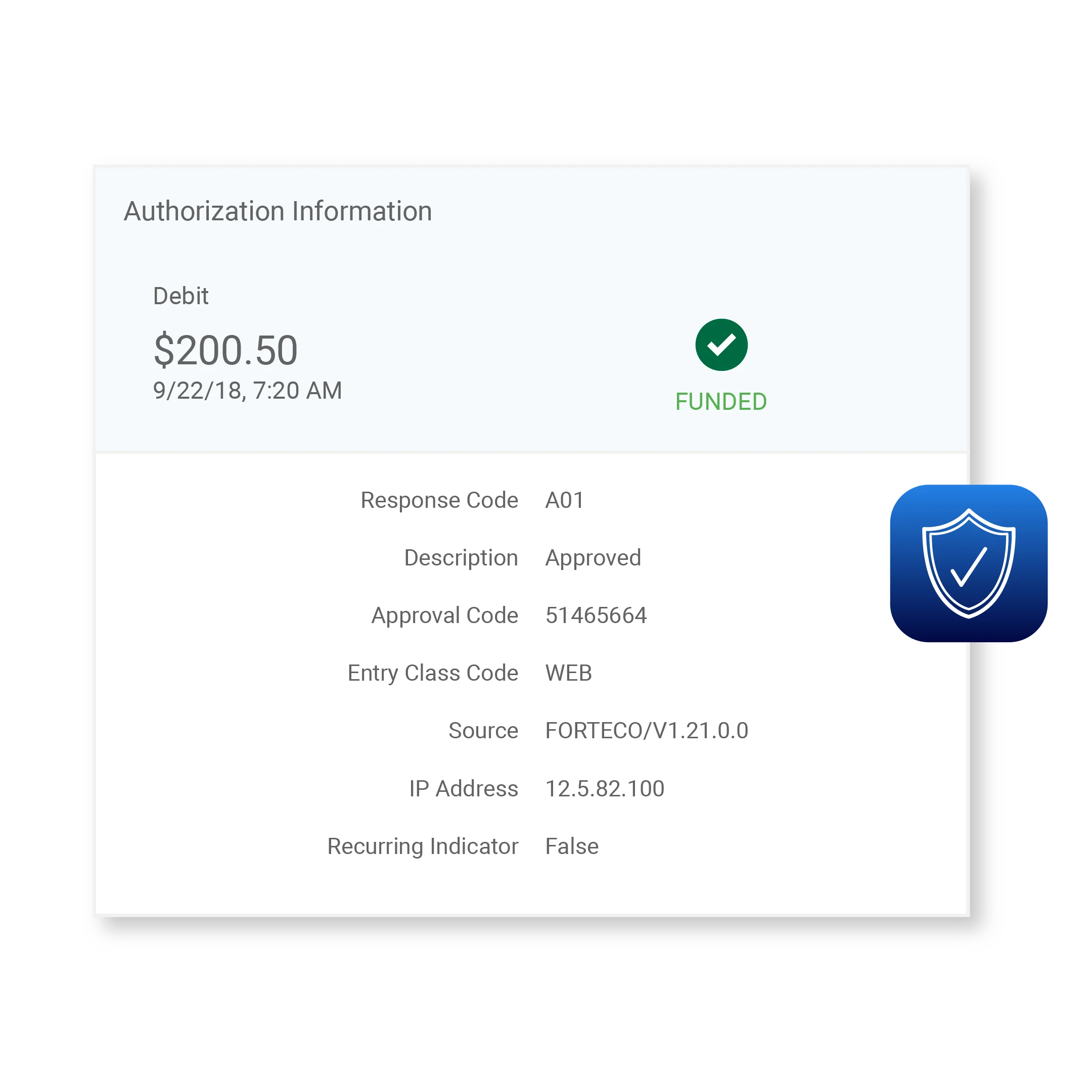Reduce fraud and compliance risk