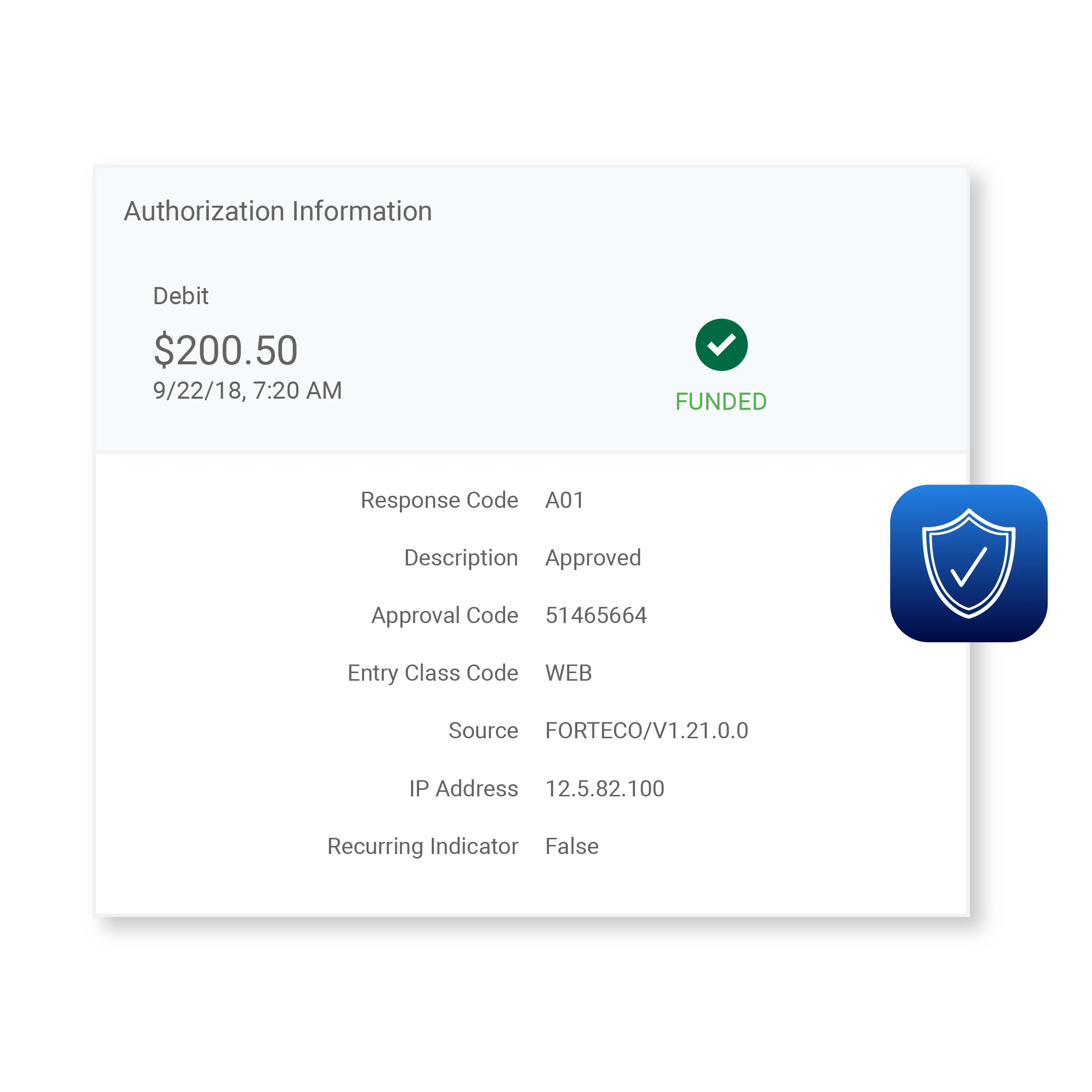 Reduce fraud and compliance risk
