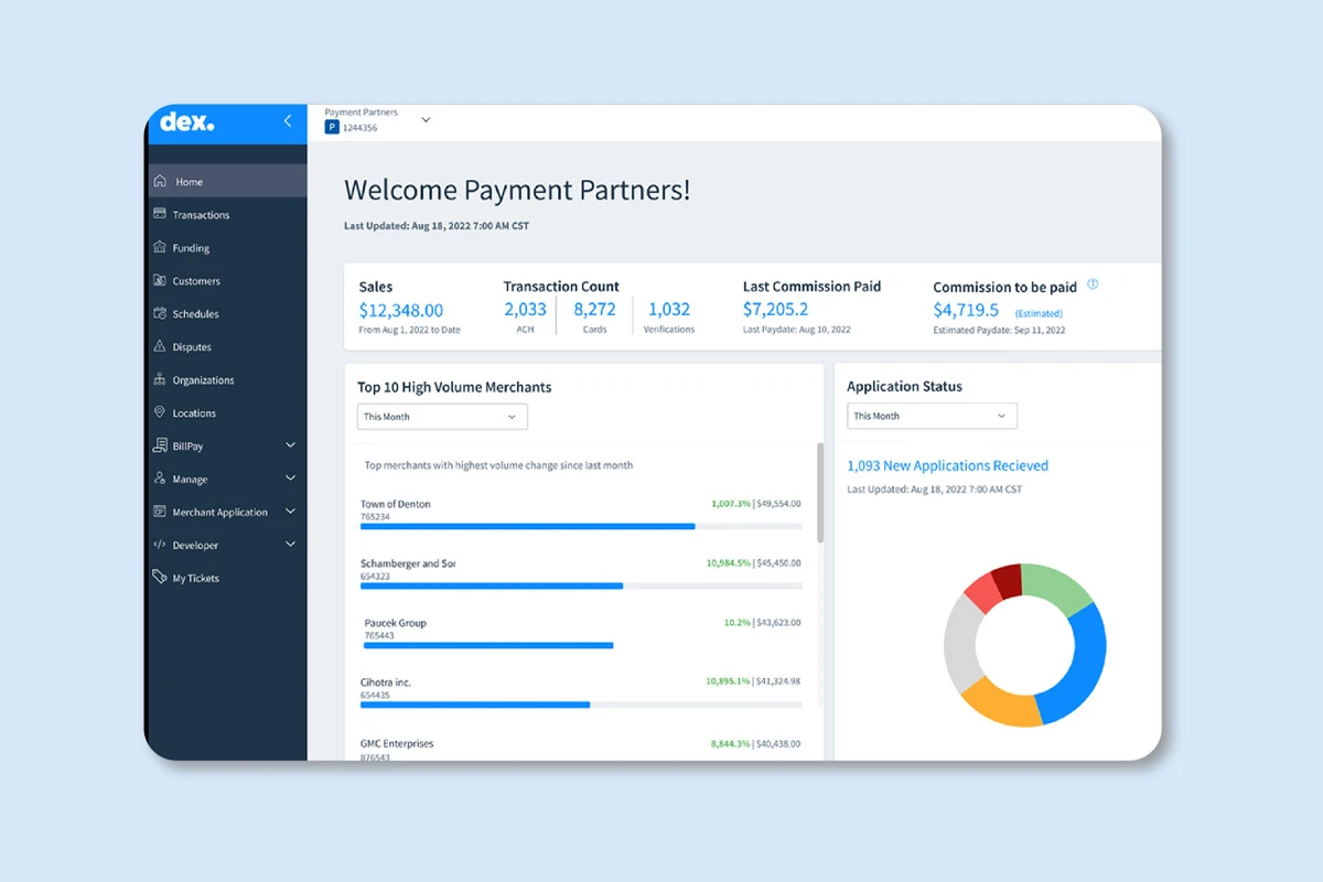 Centralized financial reporting