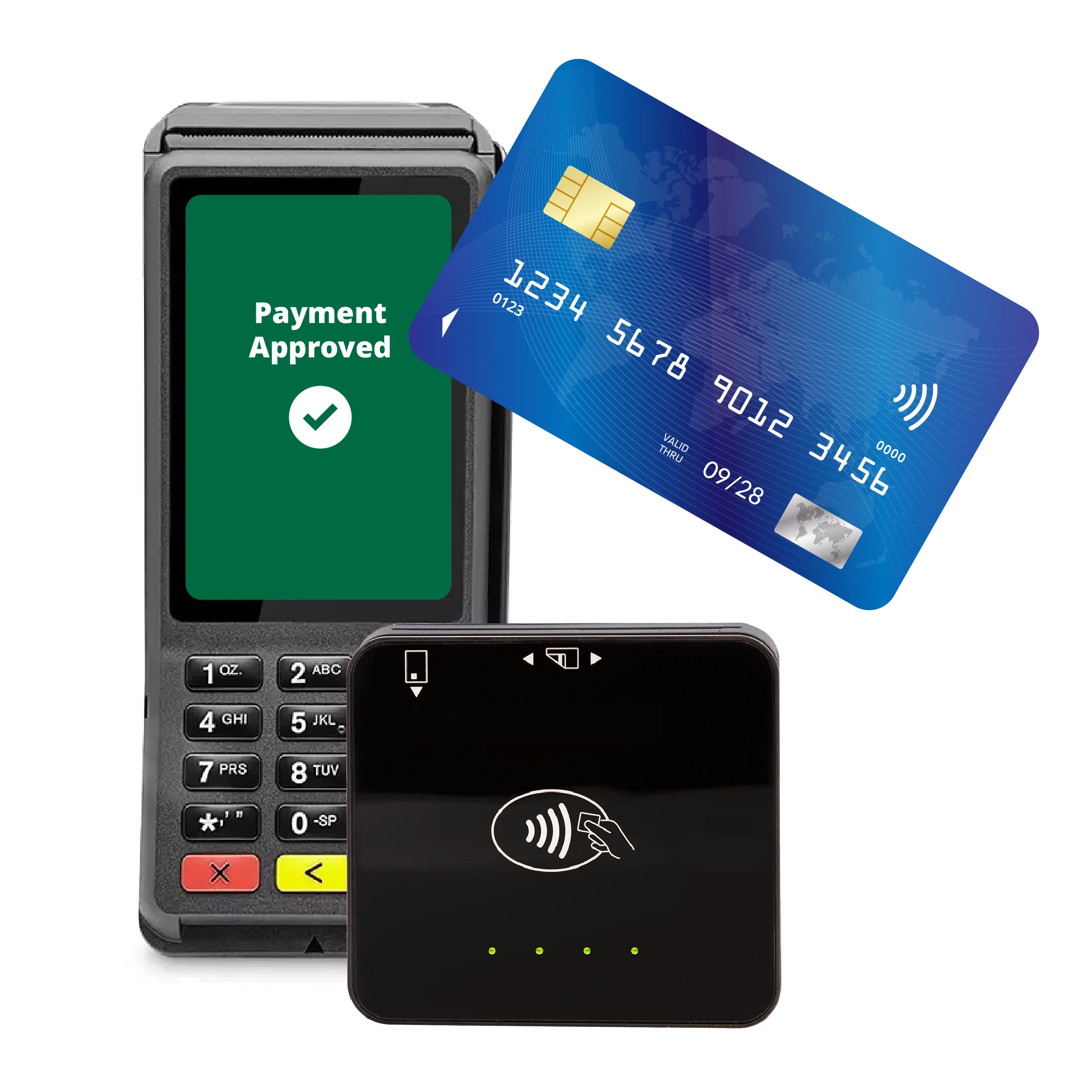 Accept payments through any channel