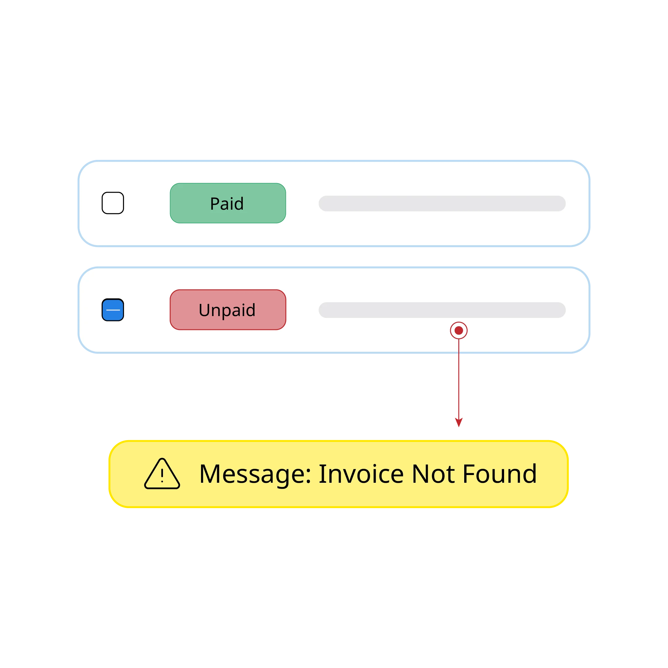 Real-time insight into revenue 