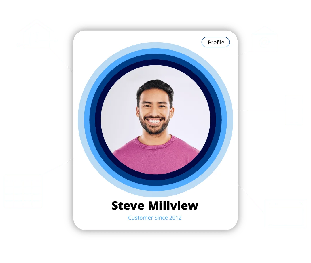 One profile, every message