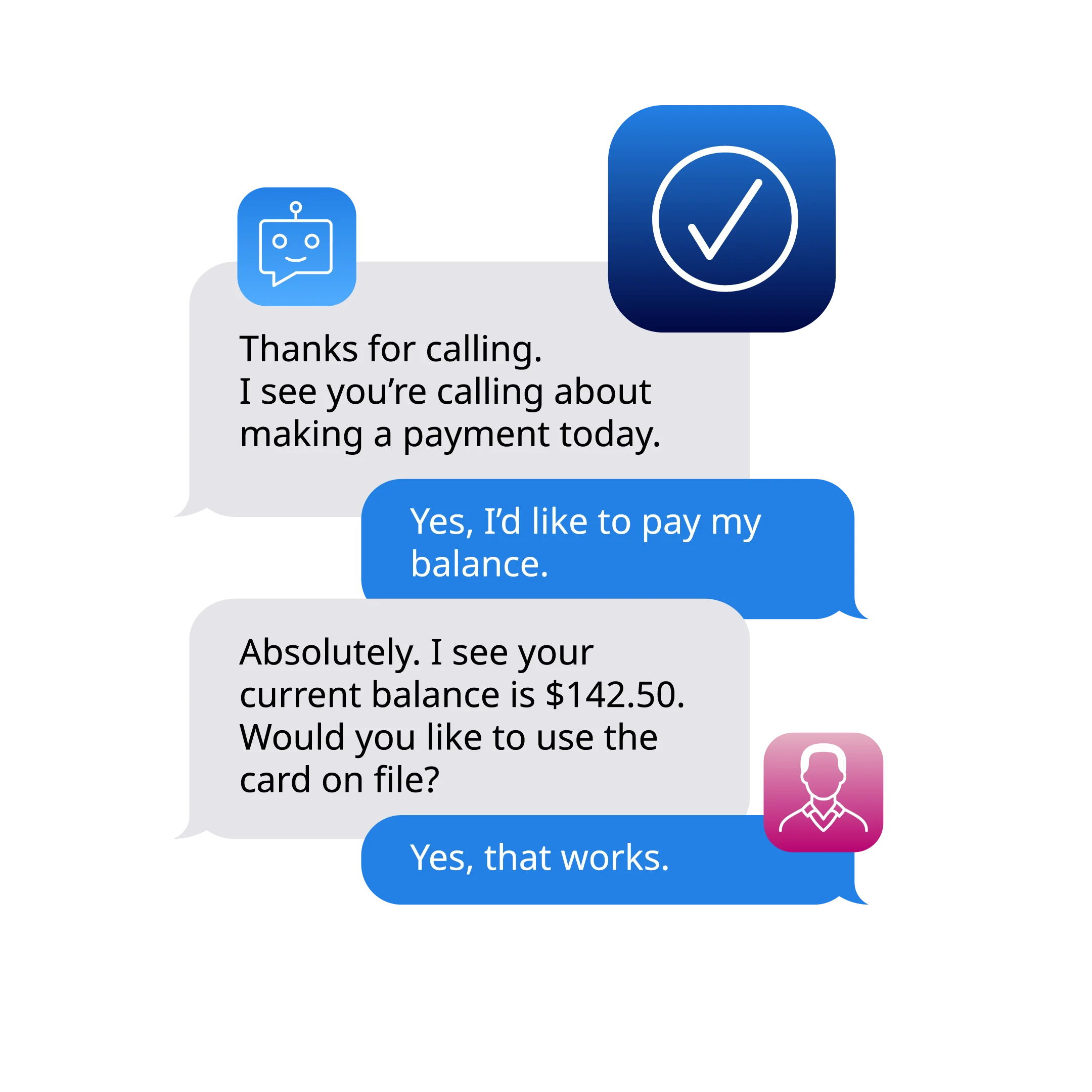 Messages and calls that arrive as they should