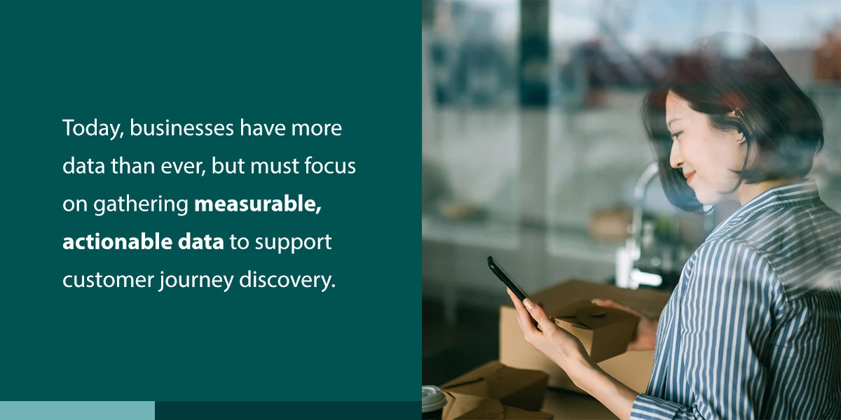 actionable data