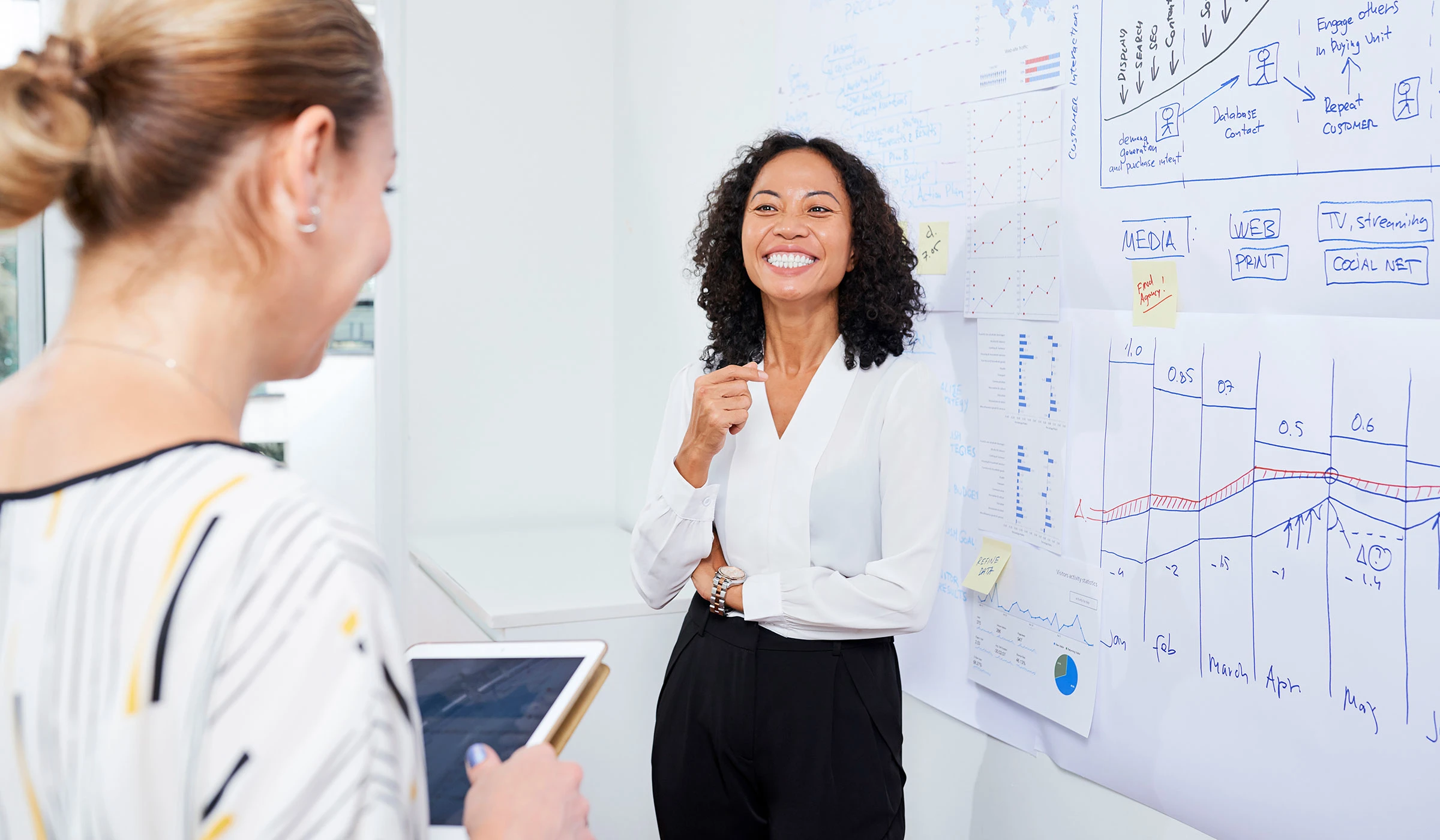 How to Score CX Wins on Tight ROI Timelines