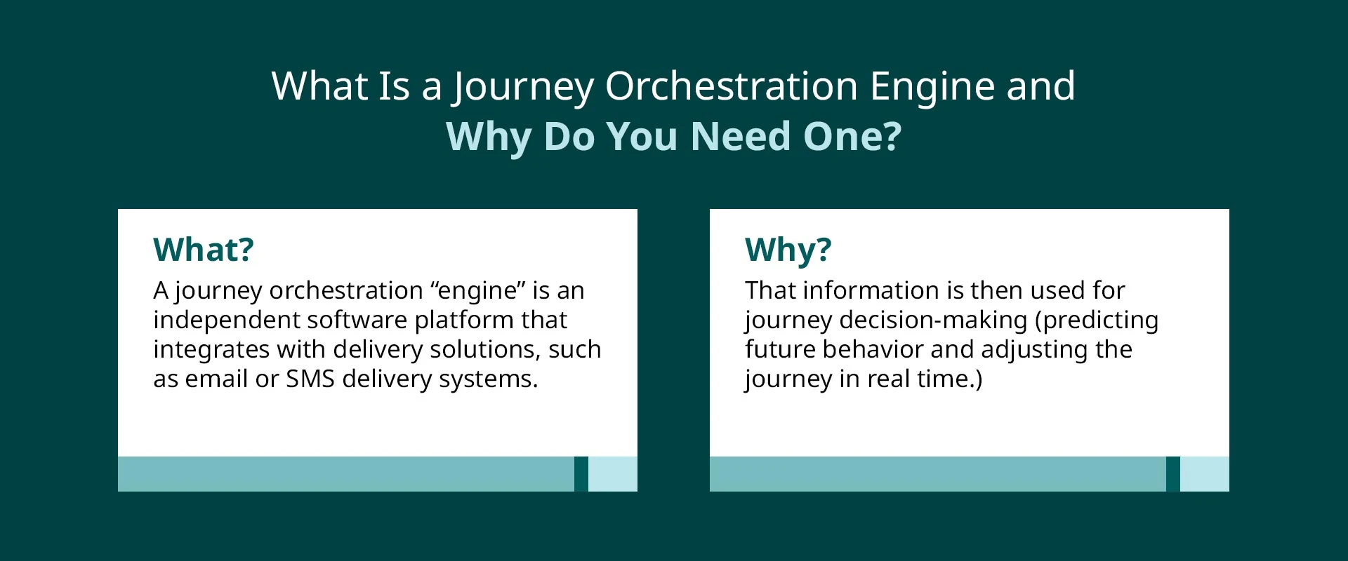 What is CJO Graphic