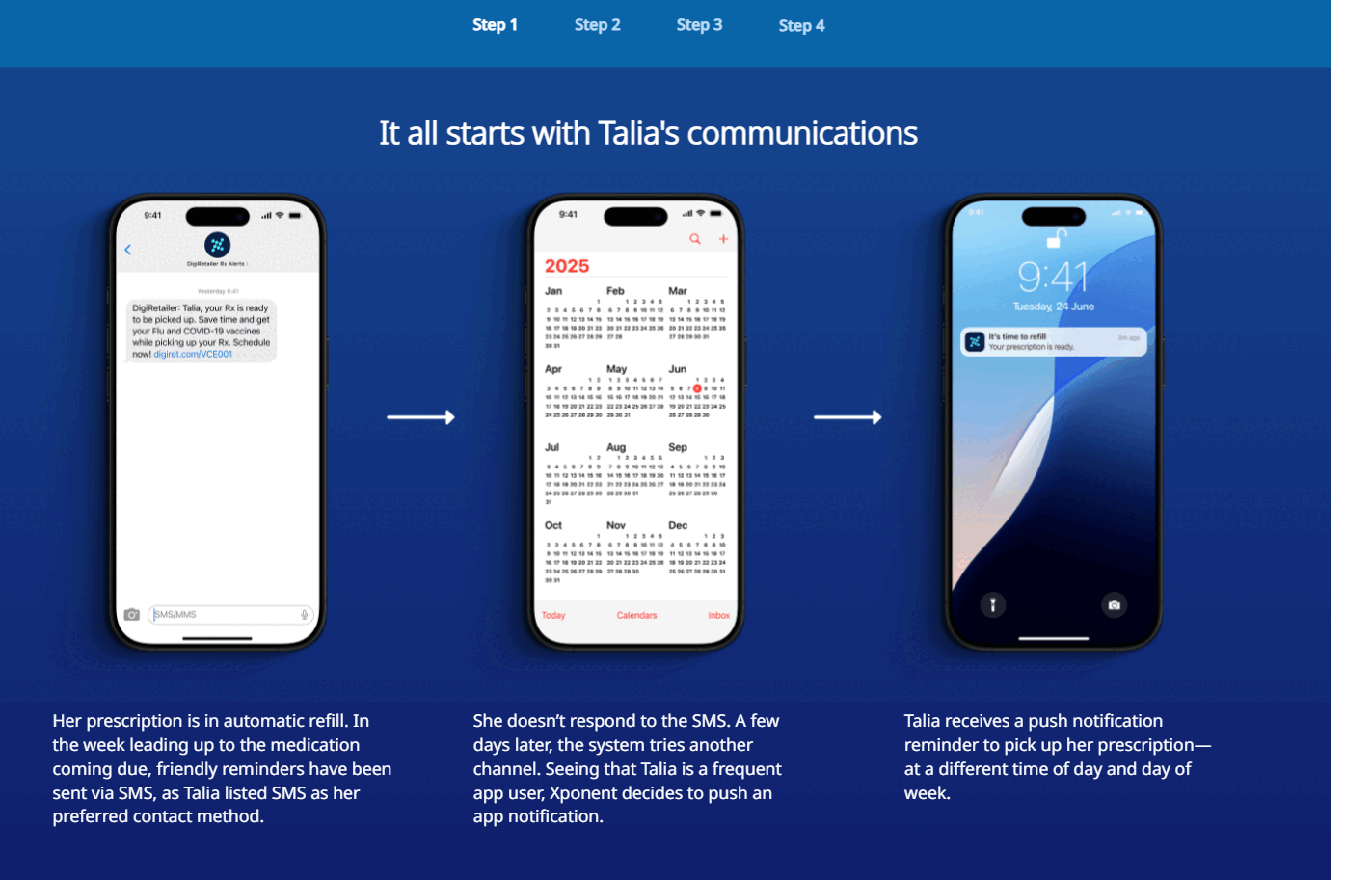 Csgi Deliver a Connected Experience with Personalized Communications