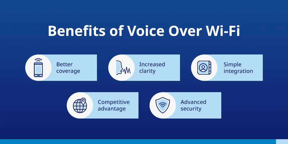 Benefits of VoWiFi infographic