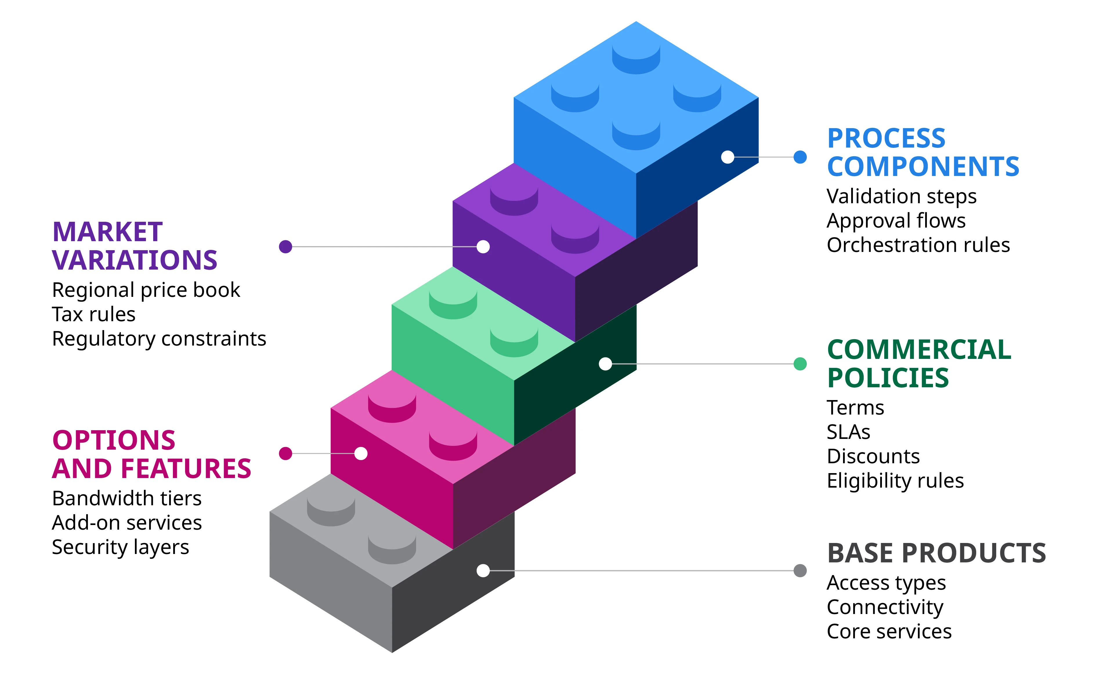 lego graphic