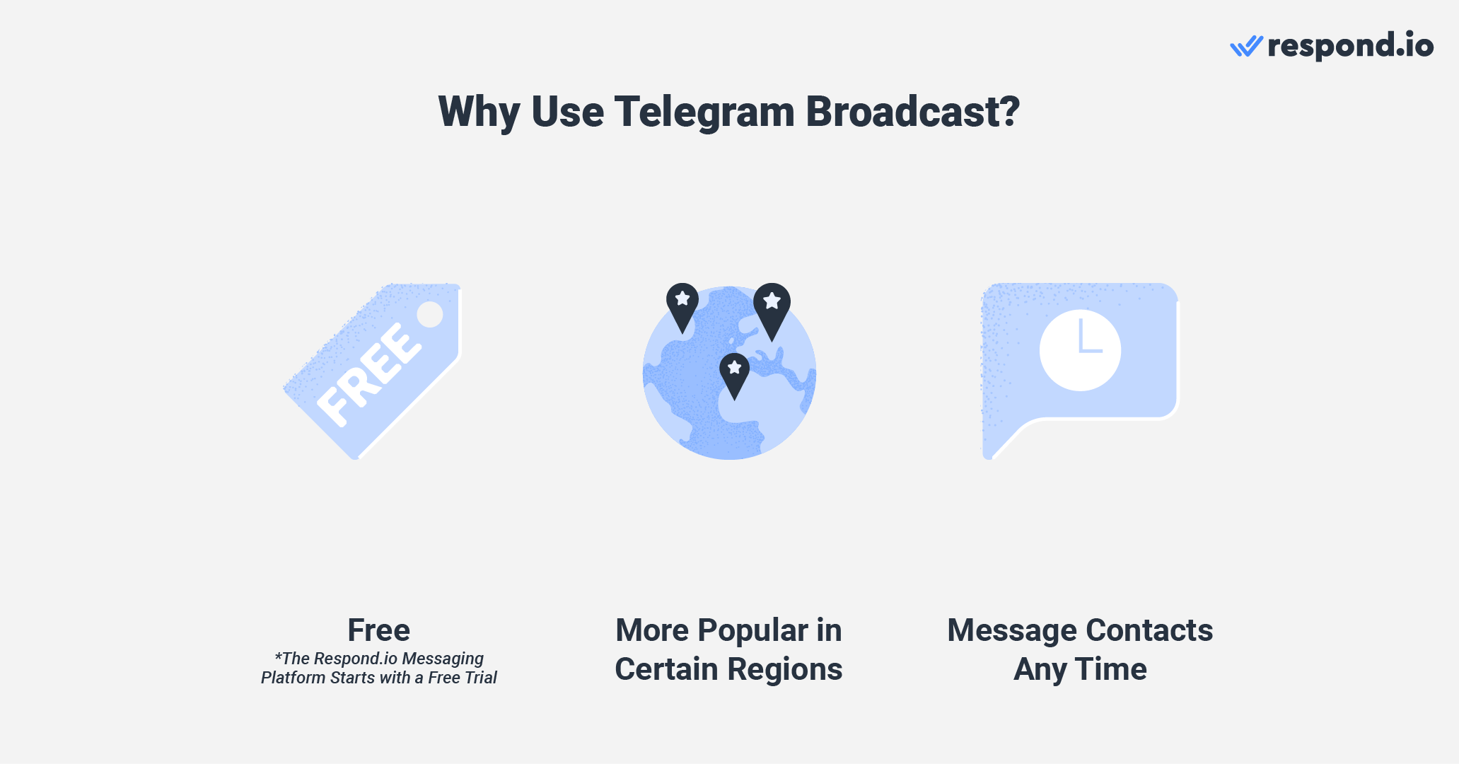 An image showing reasons to use Telegram Bulk Message Sender, it is free, more popular in certain regions, and lets you message contacts any time.