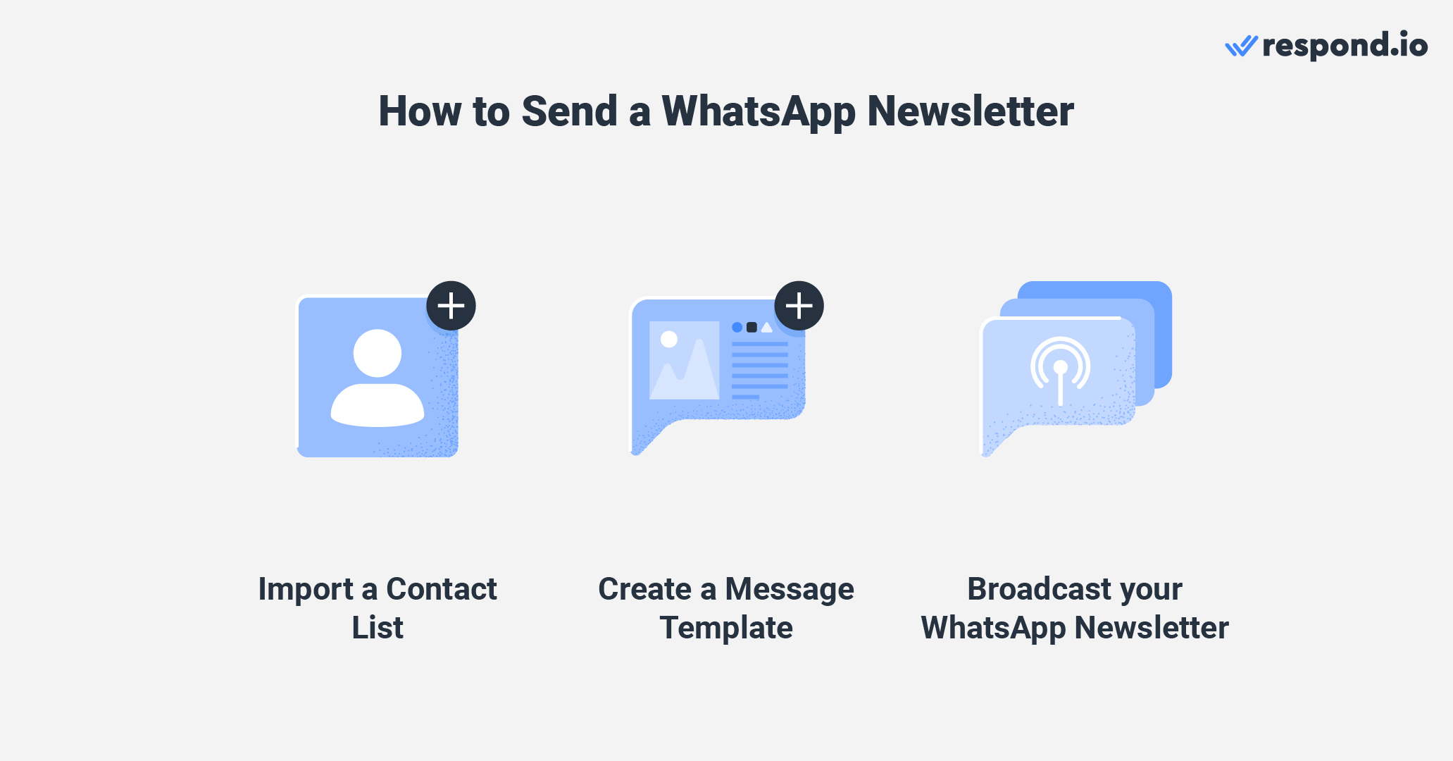 How to send a mass message with a WhatsApp newsletter software