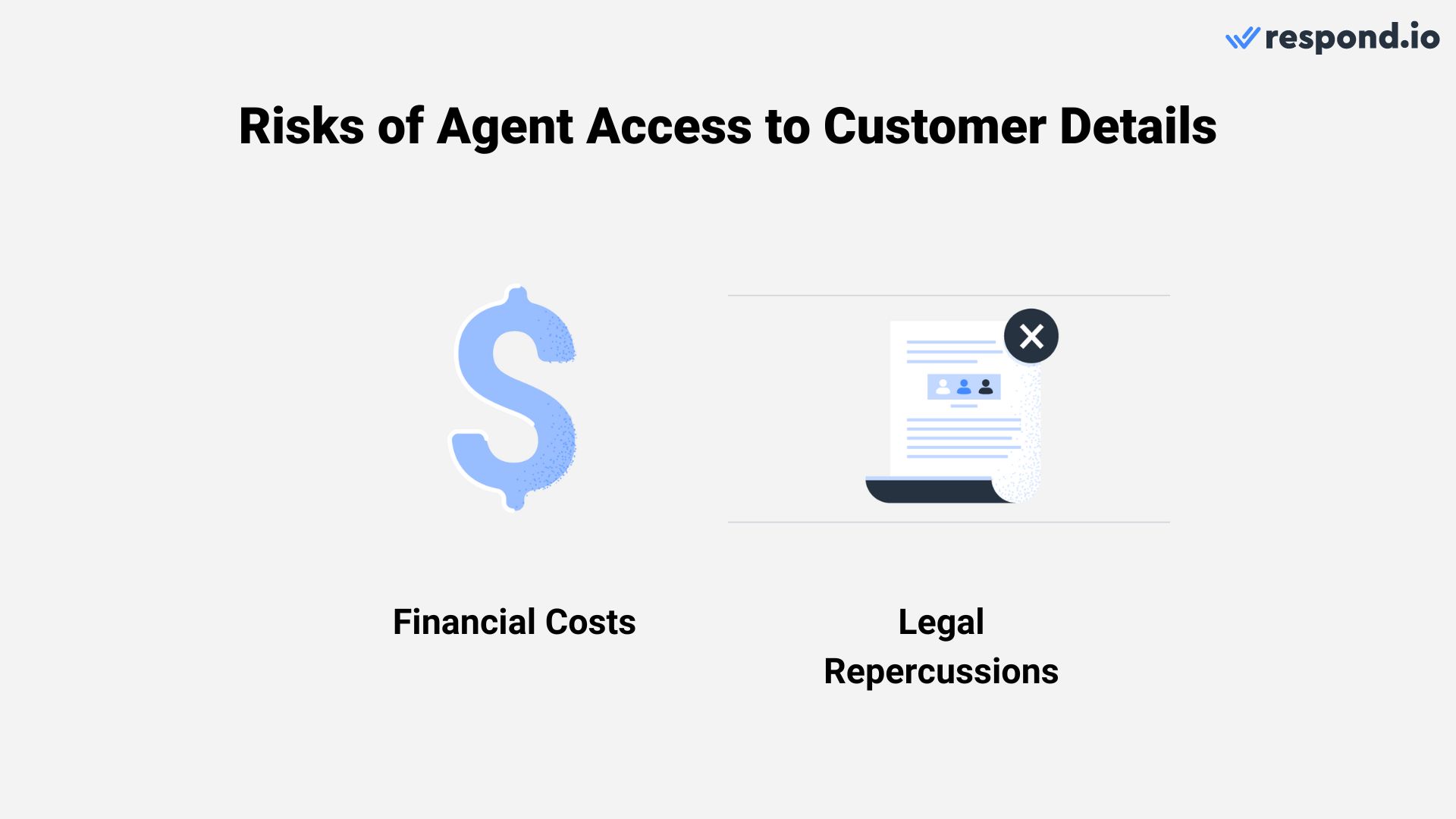 Limit agent access to customer information to avoid financial loss or damage to your reputation