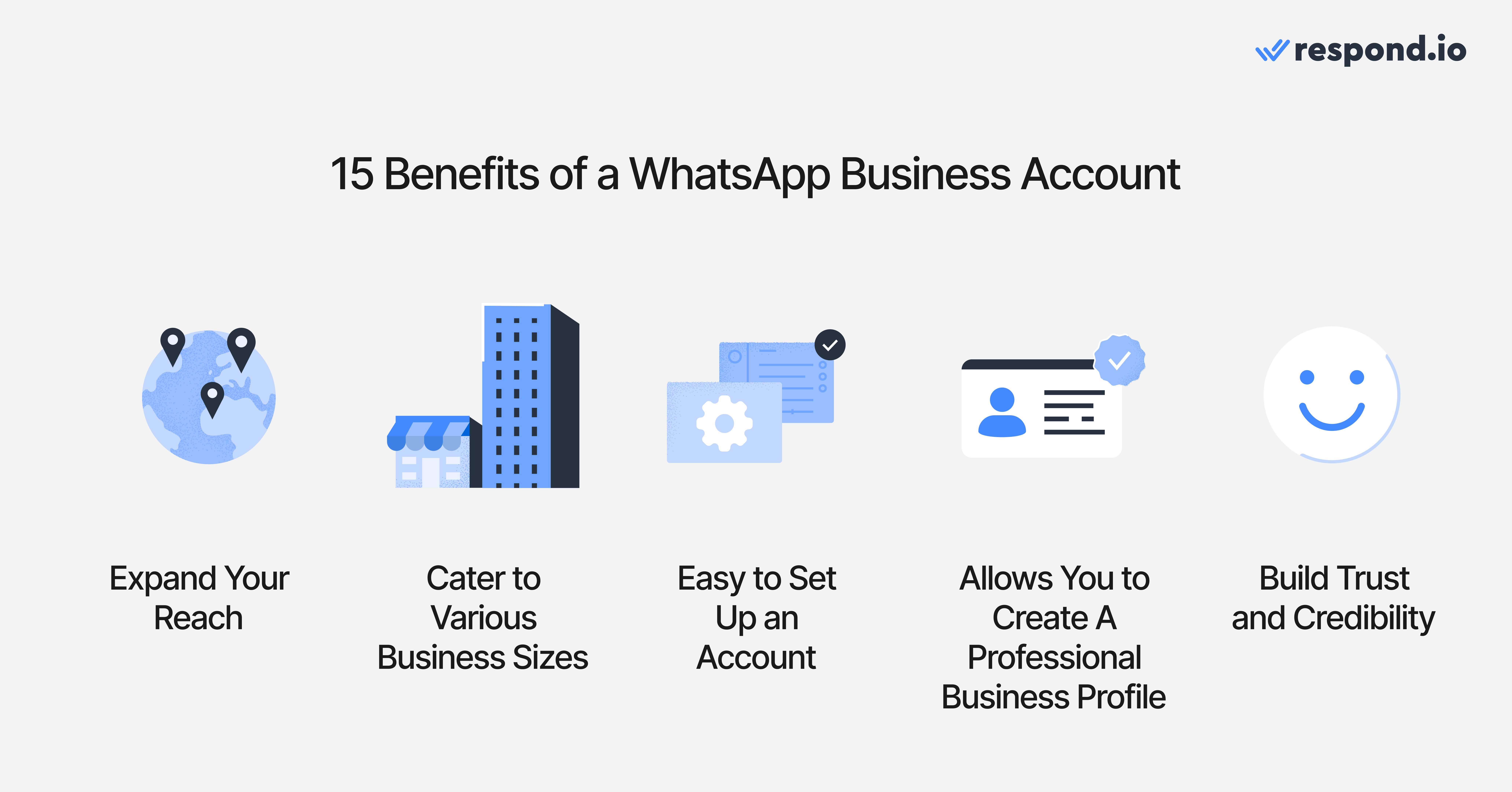 5 benefits of a WhatsApp business account