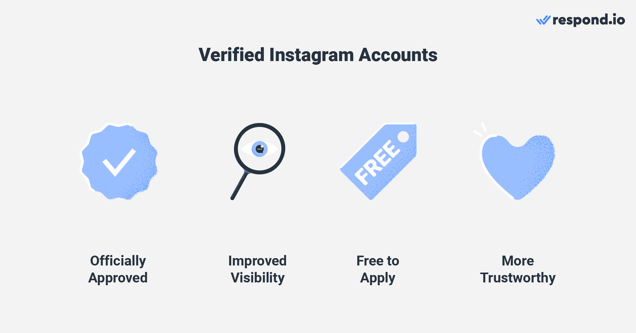 Benefits of Instagram verification