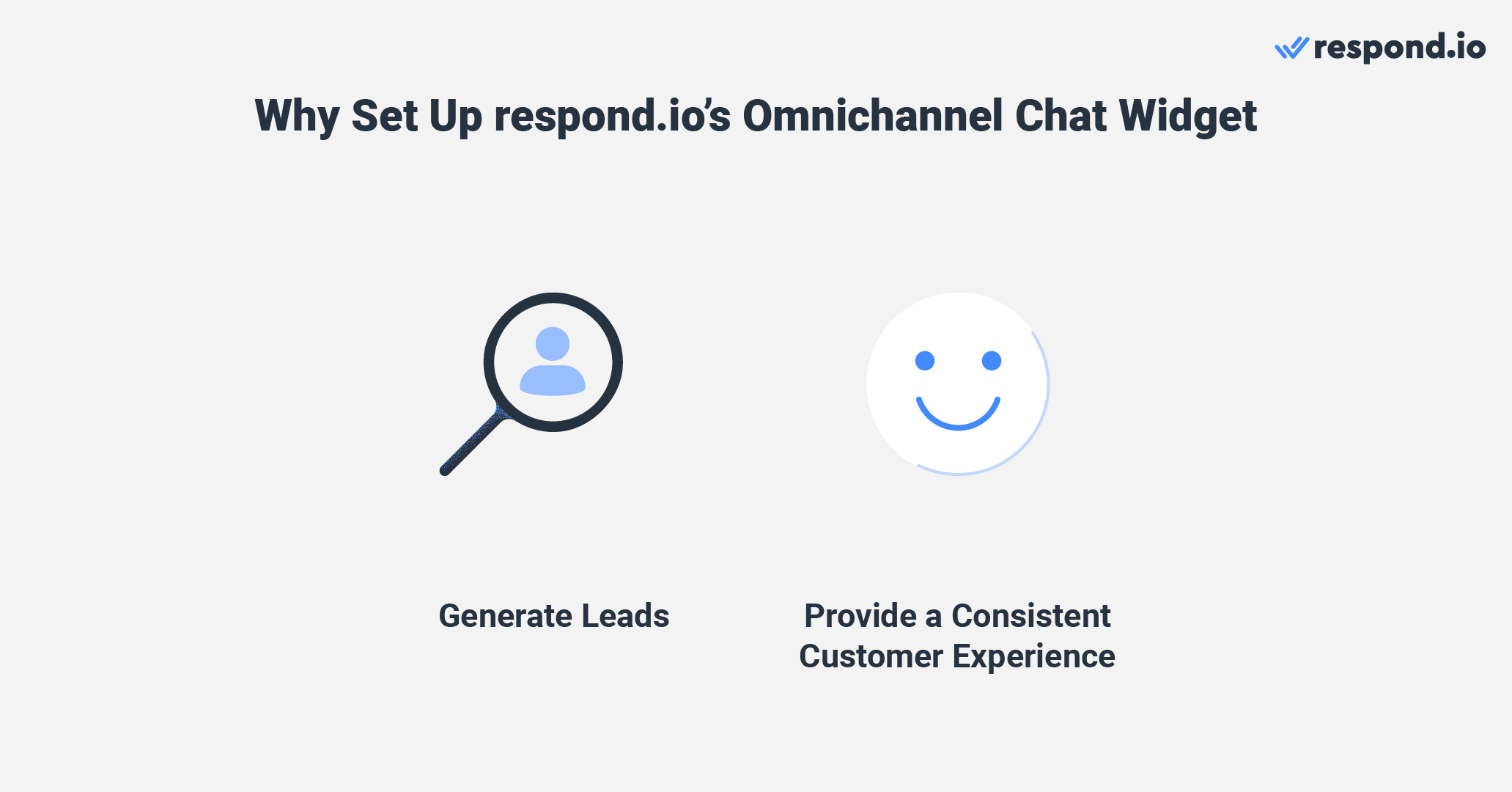 An omnichannel chat widget helps deliver a superior omnichannel support experience