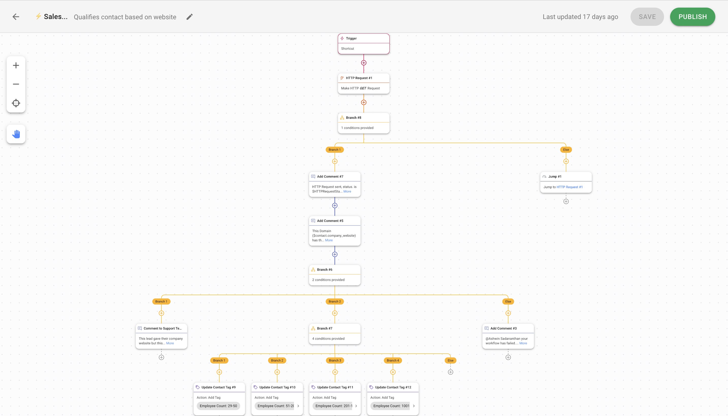 How to Sell on LINE: Respond.io's automated Workflows