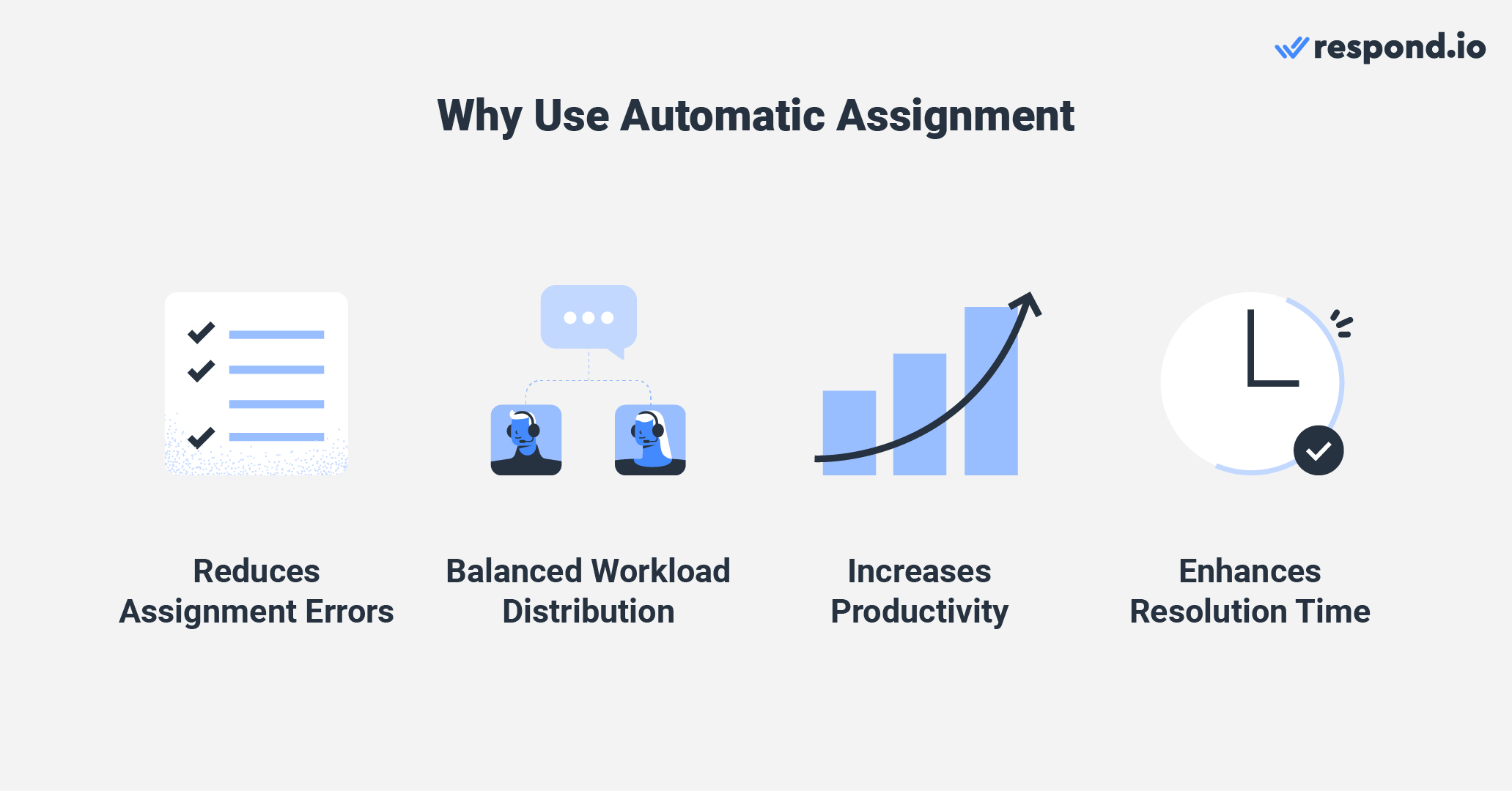 Auto assign: Why use auto assignment?