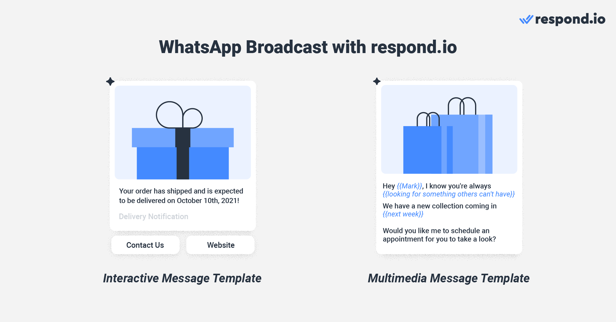 This is an image that describes how to use whatsapp broadcast with respond.io. Sending a broadcast to your opted-in Contacts is a straightforward process on respond.io. Choose the Contacts you want to reach out to, and create your message's content with media attachments to make it more interactive. When you're done, send it immediately or schedule it in advance.