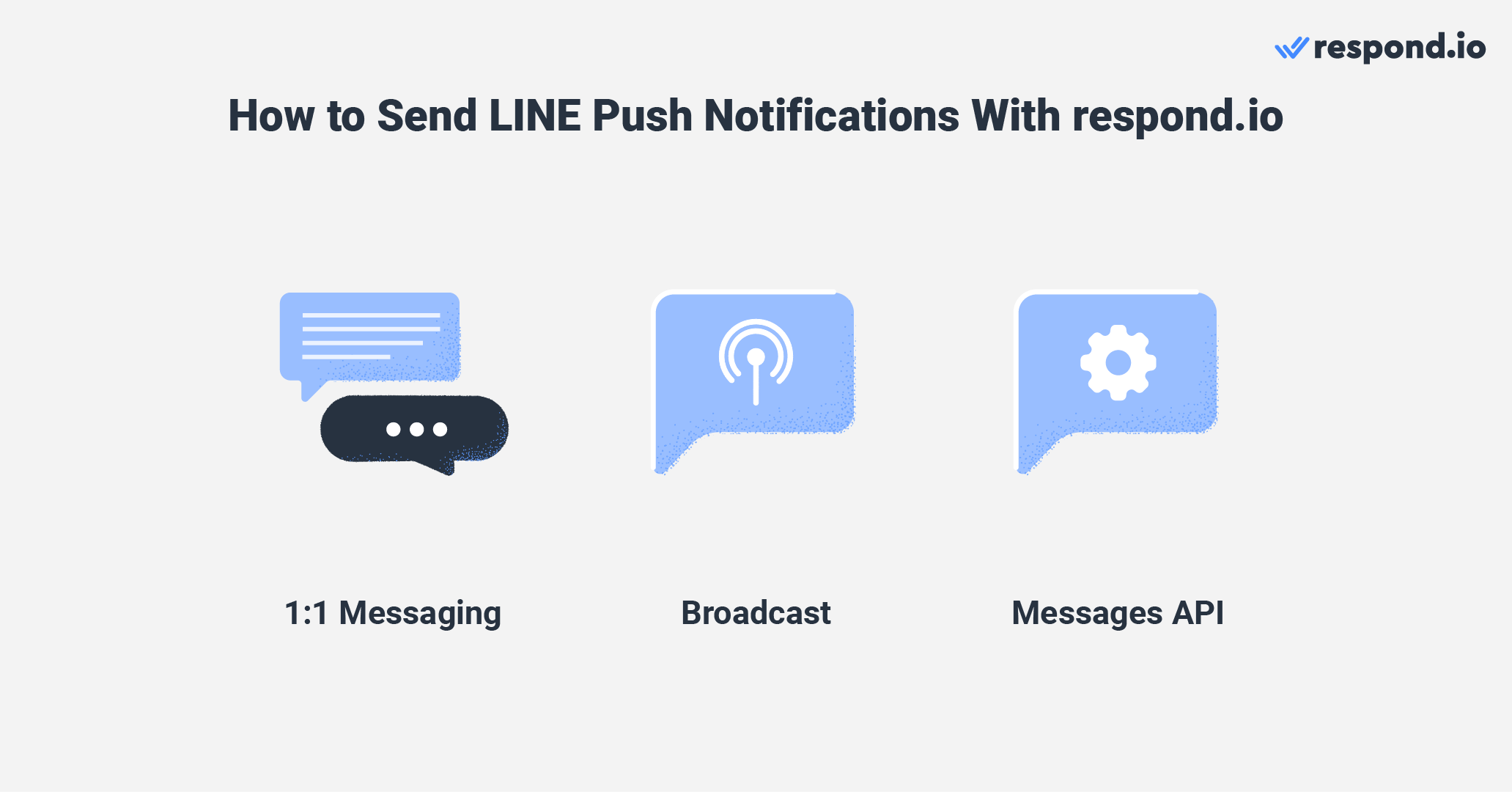 How to send a LINE Push Notification with respond.io