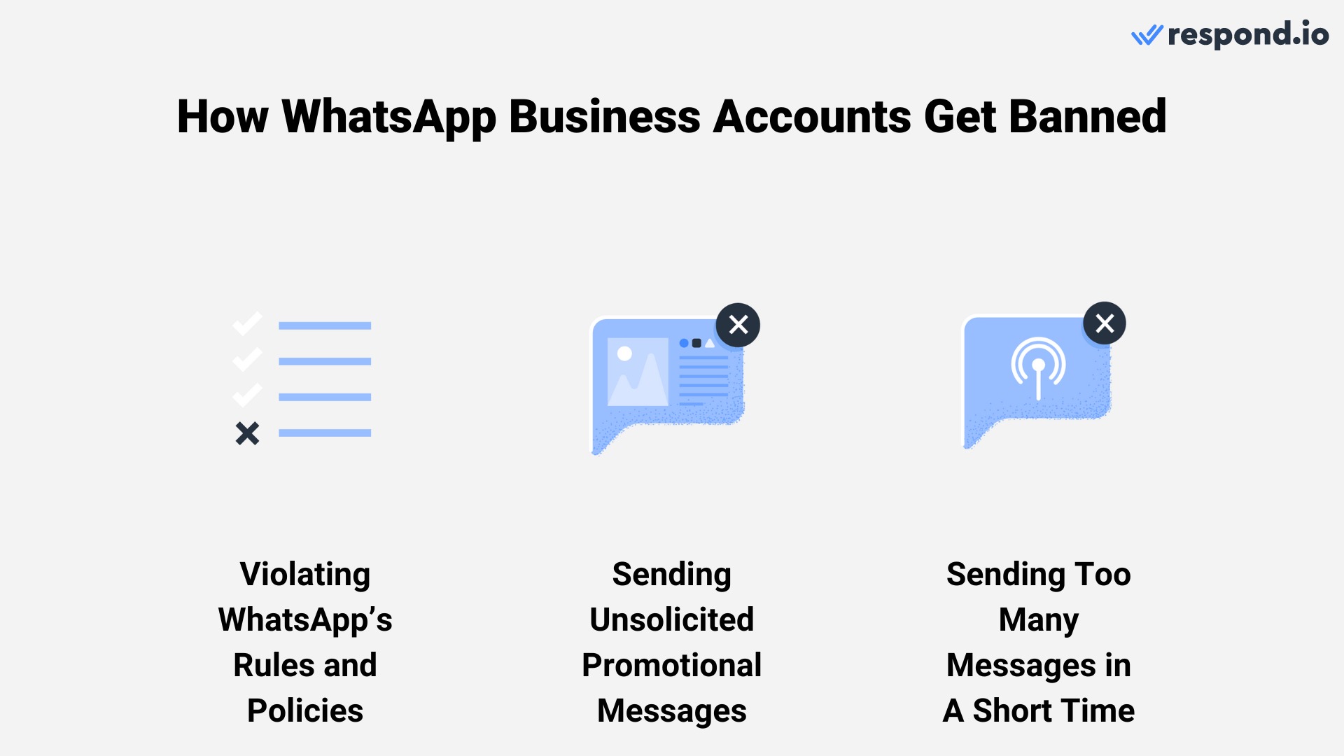 An image of the reasons whatsapp business violating commerce policy