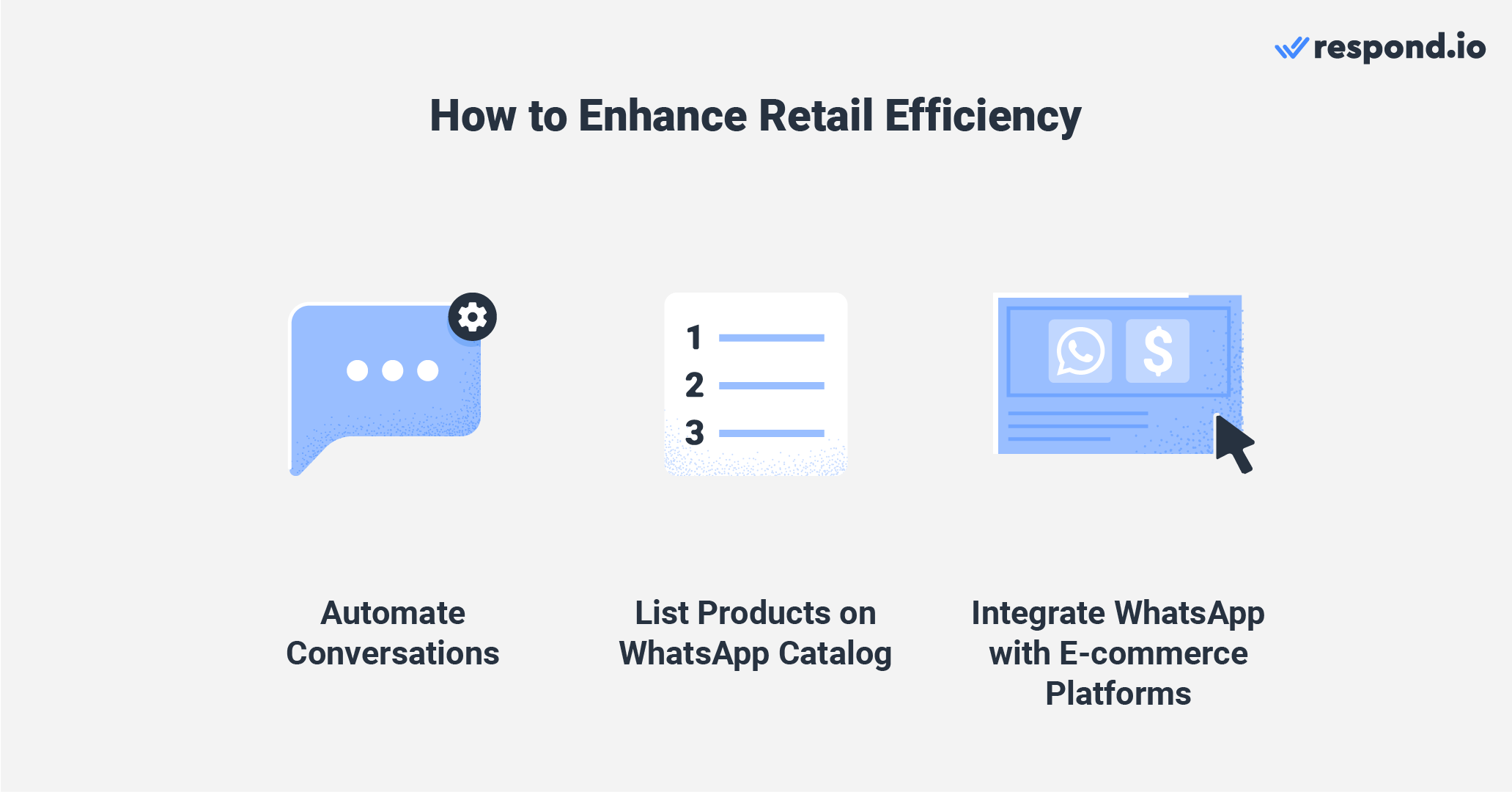 WhatsApp for retail industry: How to enhance retail efficiency