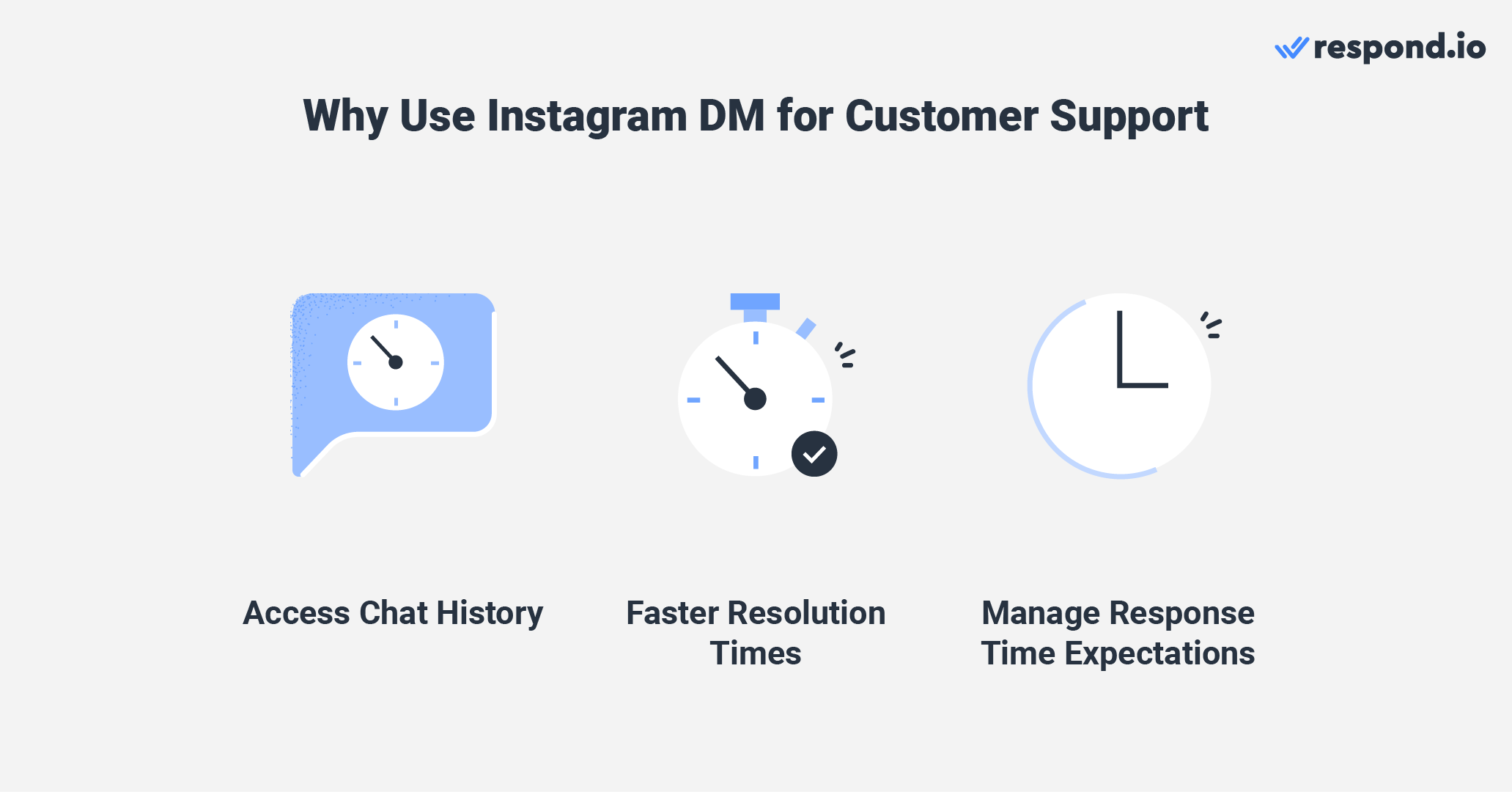 Benefits of customer support for Instagram