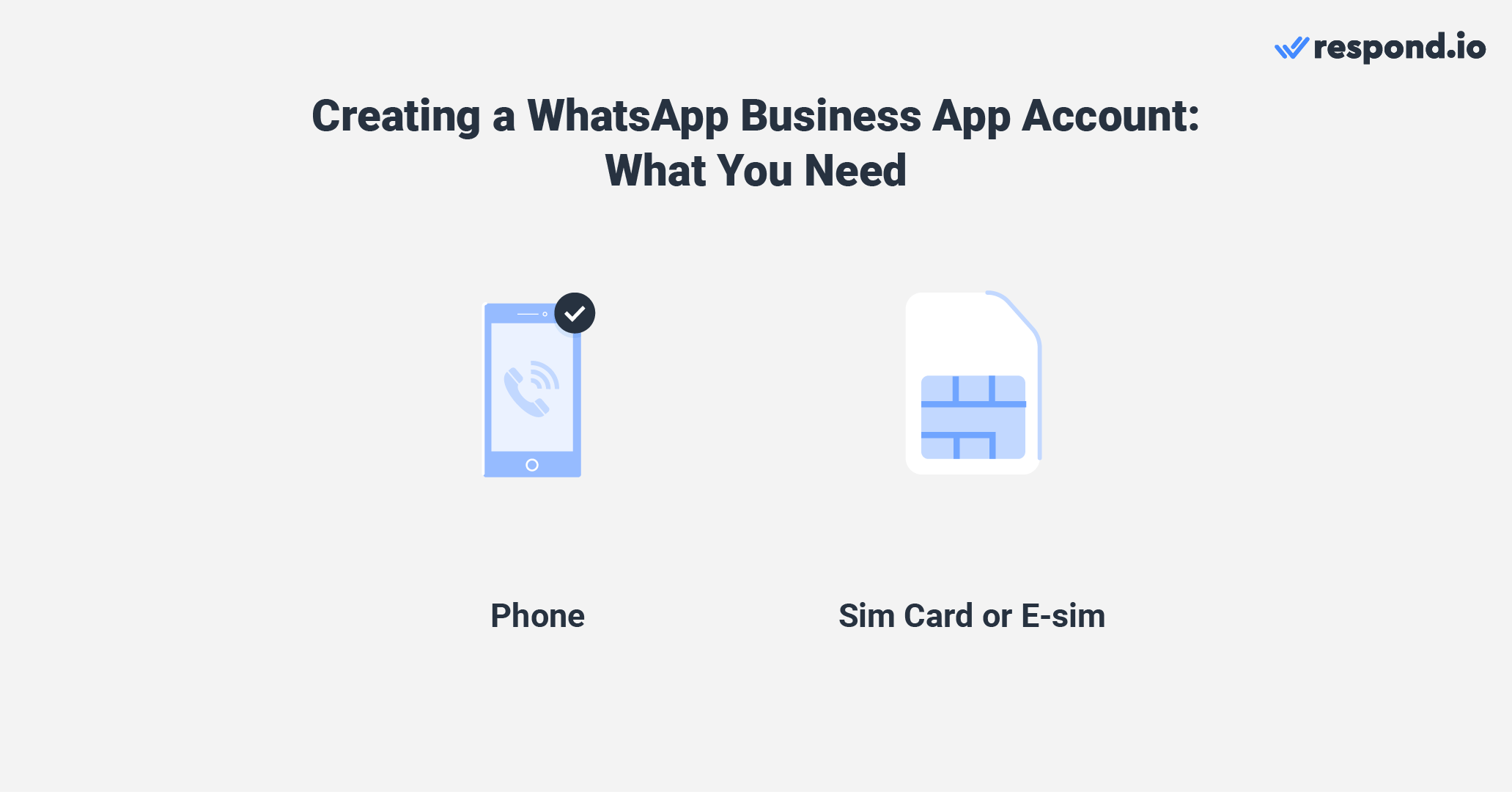 Here, we’ll discuss how to make whatsapp business account and whatsapp business download. To create WhatsApp business account on the app, all you need is a sim card or e-sim and a phone.