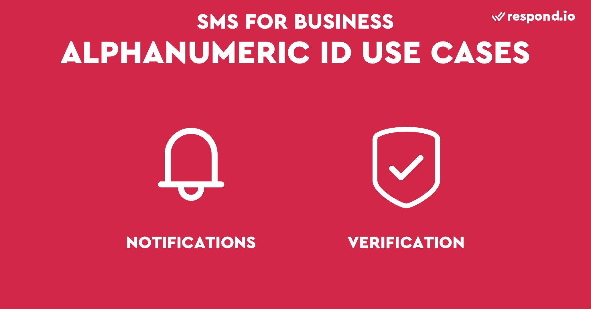 Use Cases of Alphanumeric IDs