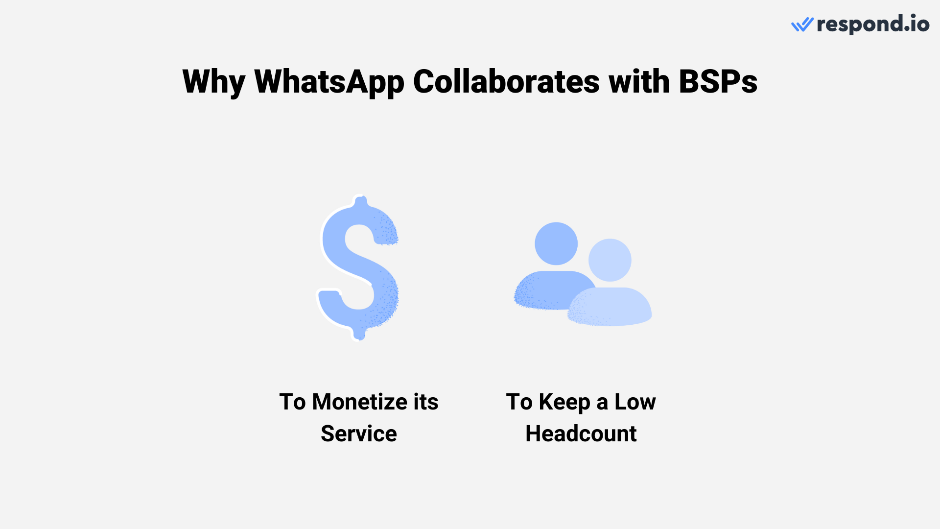 This image shows the two reasons why WhatsApp collaborates with BSPs: To monetize its service and to keep a low headcount.