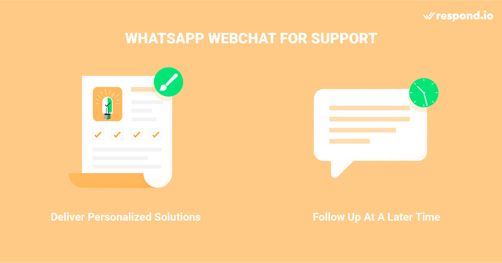 WhatsApp integration with website for support