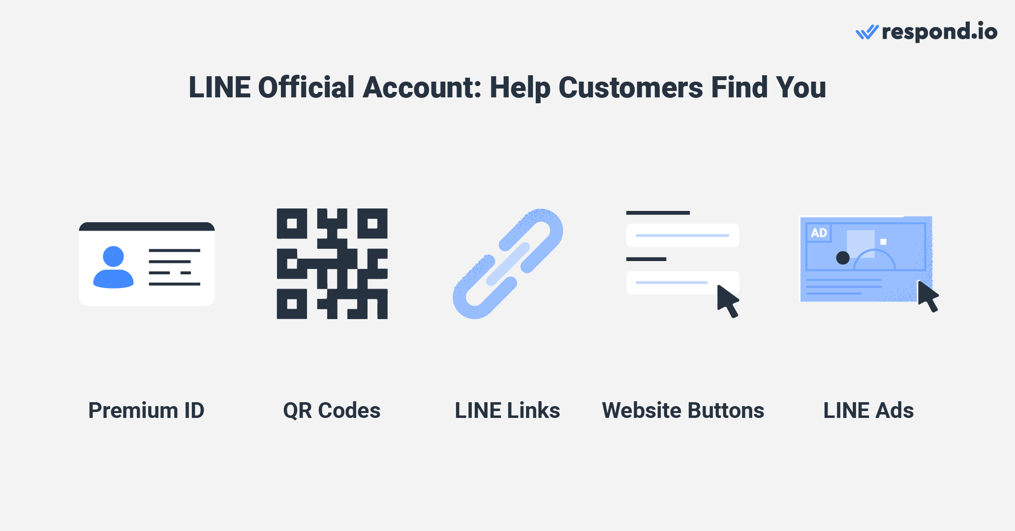 LINE for business: Help customers find you