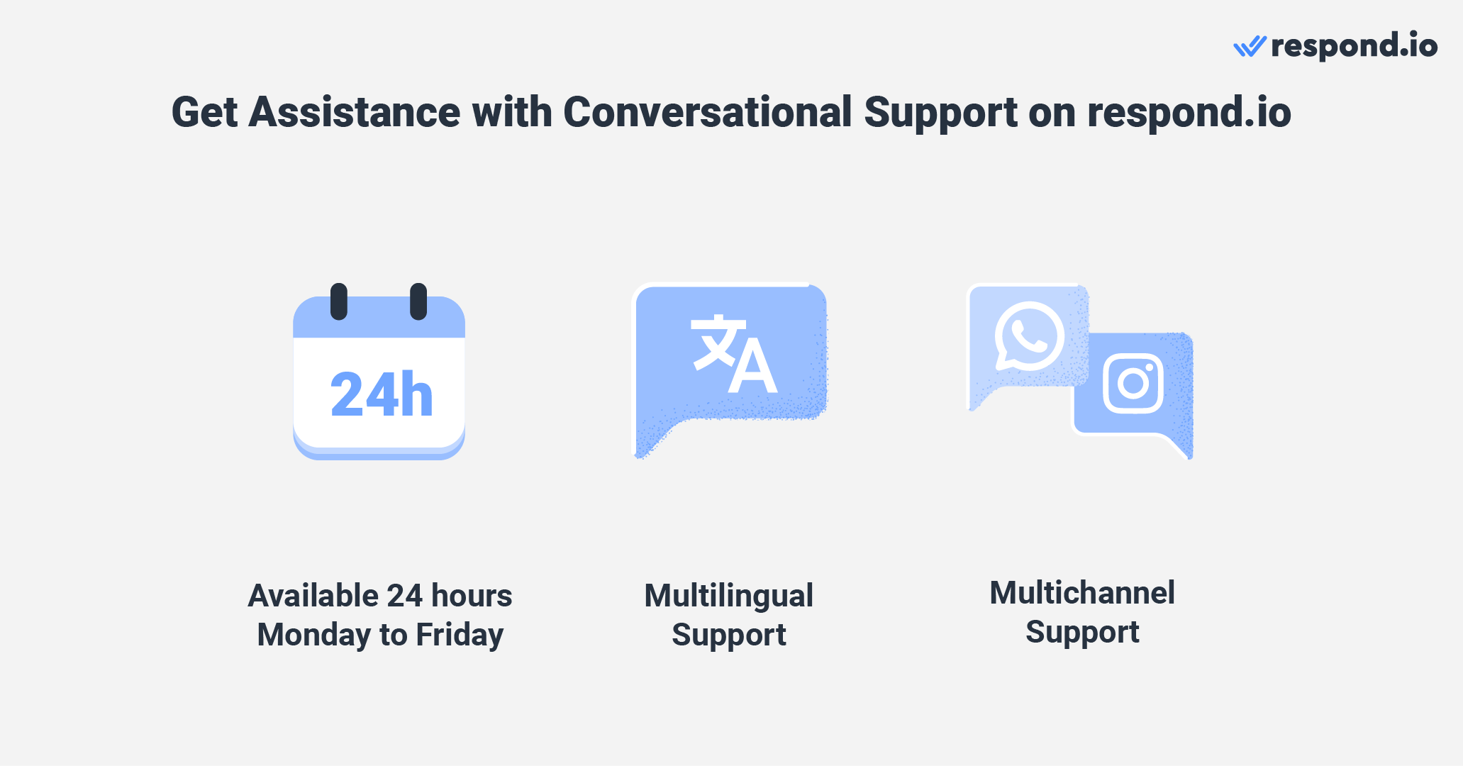 MessageBird alternatives: Get free high-quality customer support without breaking the bank