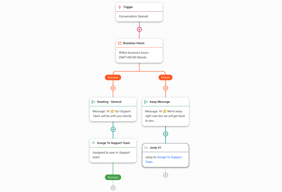 respond.io Workflows to deal with bulk messages Viber