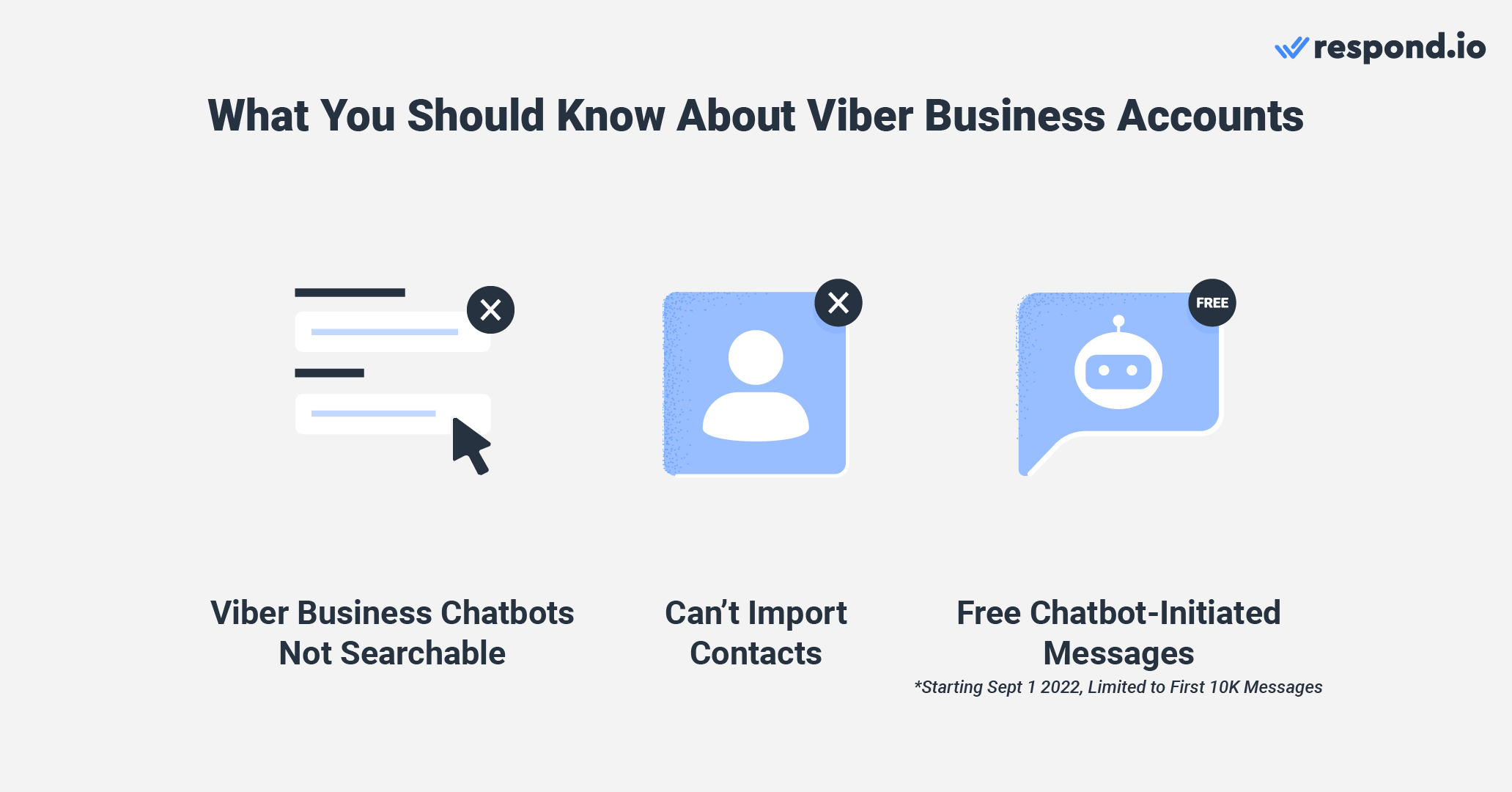 What you should know about selling on Viber