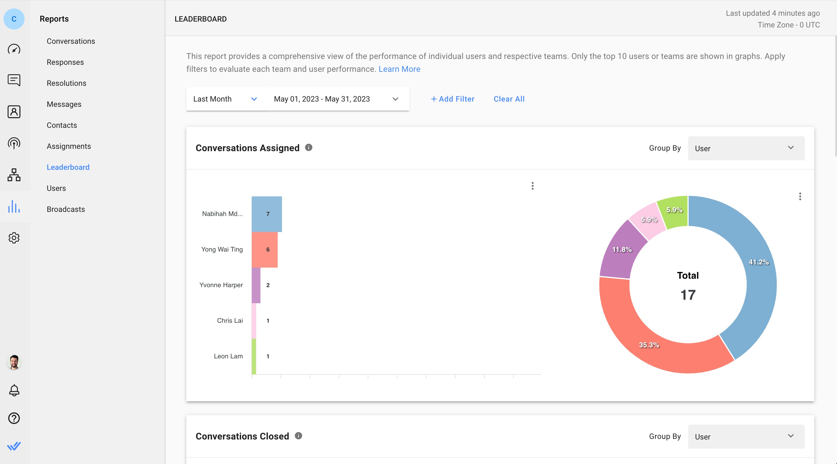 This image shows how to use the respond.io Reports Module to view your social commerce statistics, including agent performance and response times.