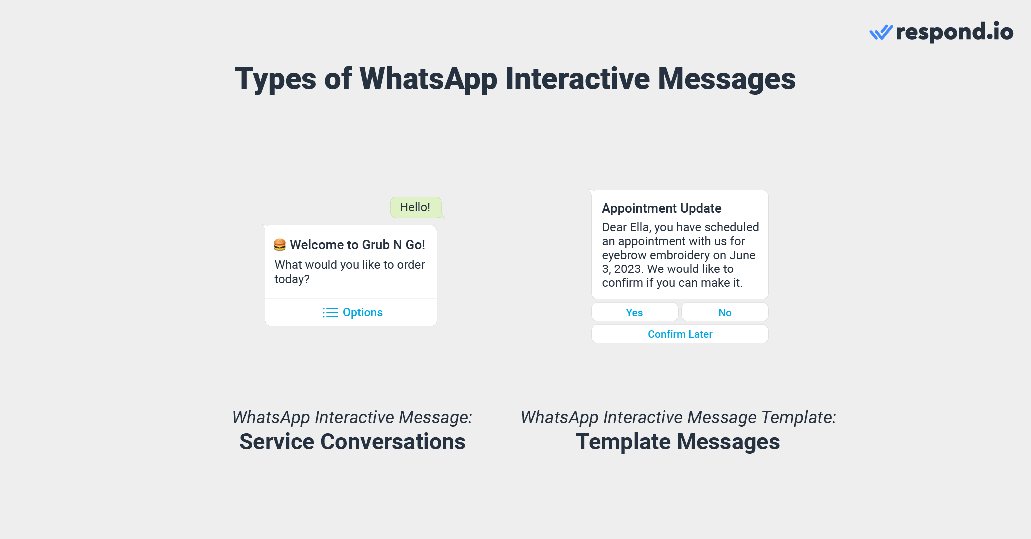 Types of WhatsApp interactive messages