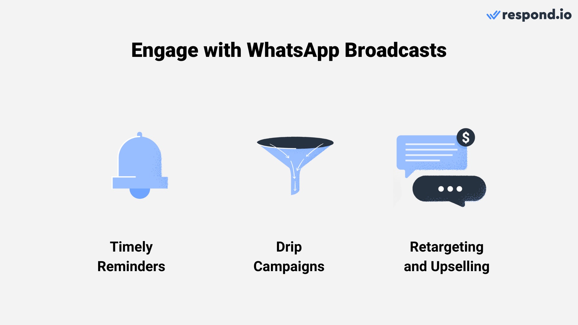 Keep prospects and customers engaged with your business through WhatsApp broadcasts