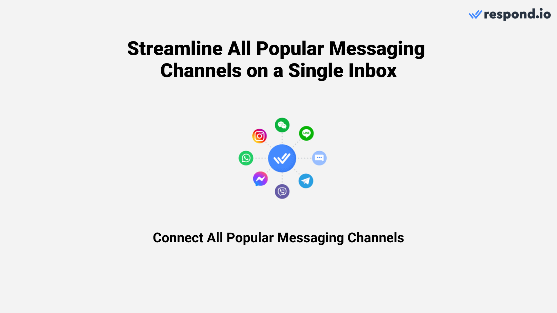 By streamlining all popular channels into a unified omnichannel inbox, businesses are able to respond to customers without having to manage and juggle multiple platforms, which in turn leads to improved customer service.