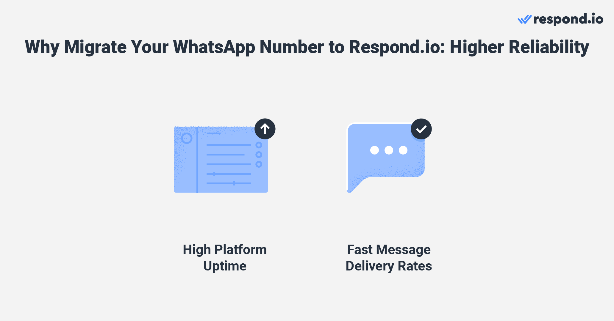 WhatsApp number migration to respond.io: Higher reliability