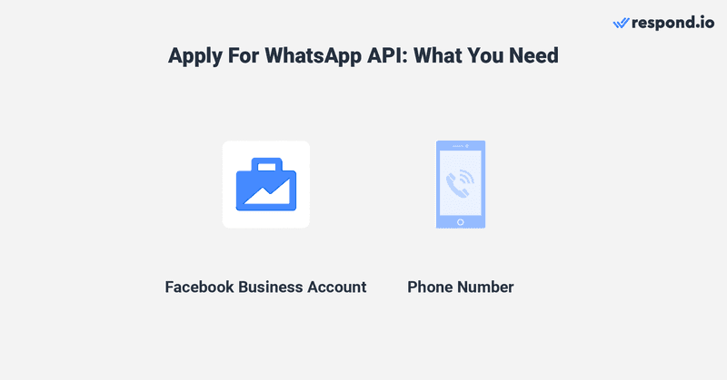 What you need to apply for a WhatsApp Business API Account