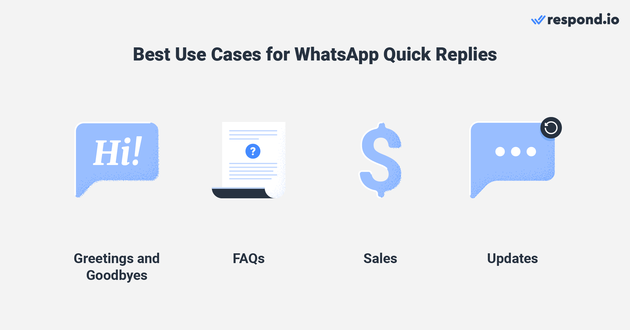 Best use cases for WhatsApp quick reply