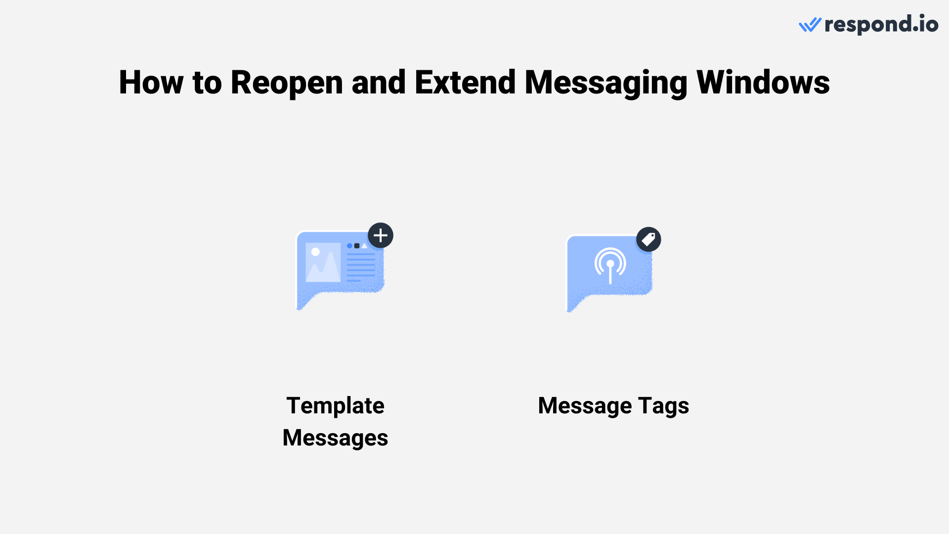 An image of reopening and extending messaging windows