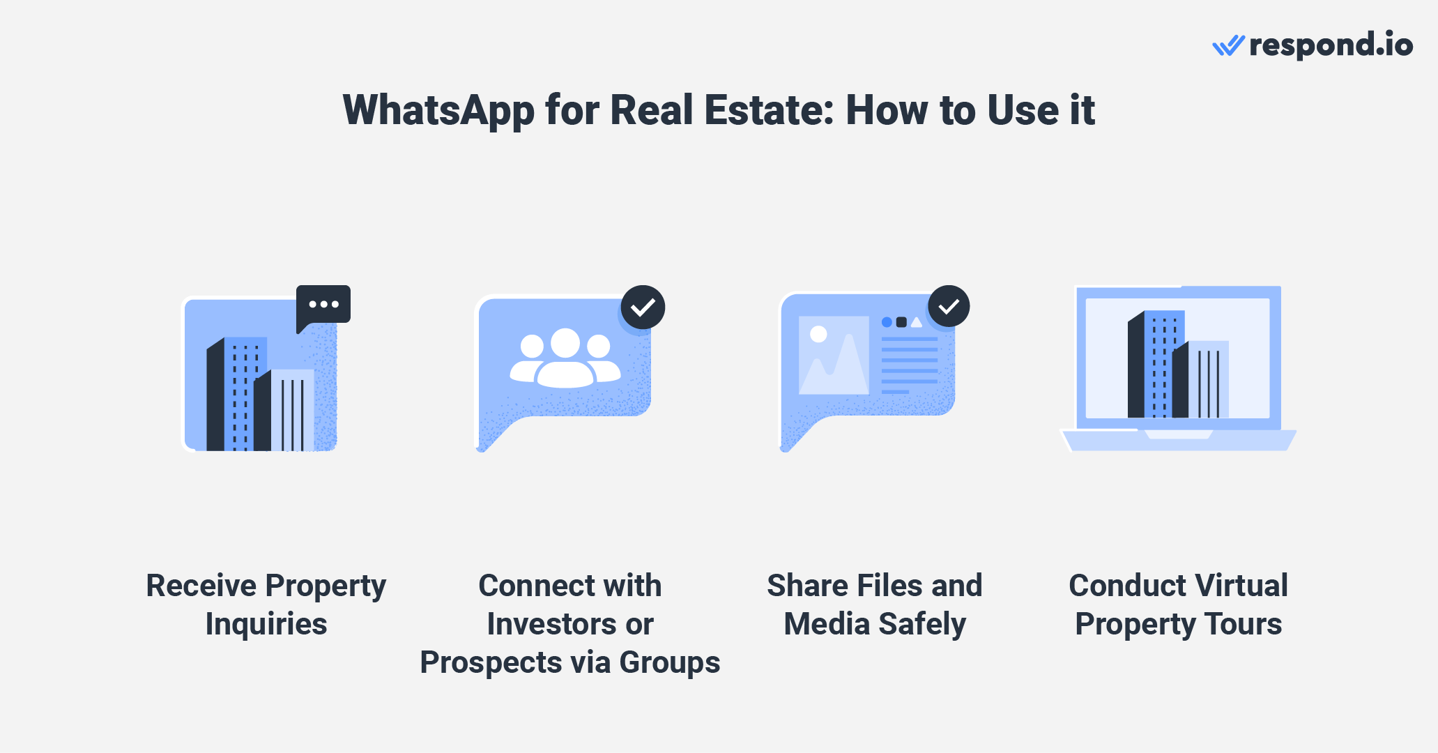 WhatsApp real estate common use cases