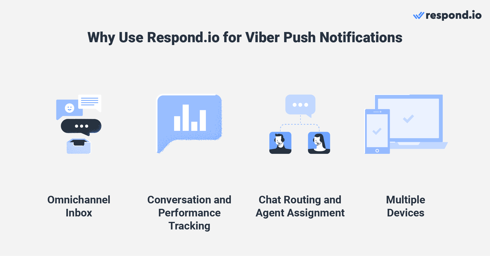 Benefits of using respond.io for your Viber push notification strategy