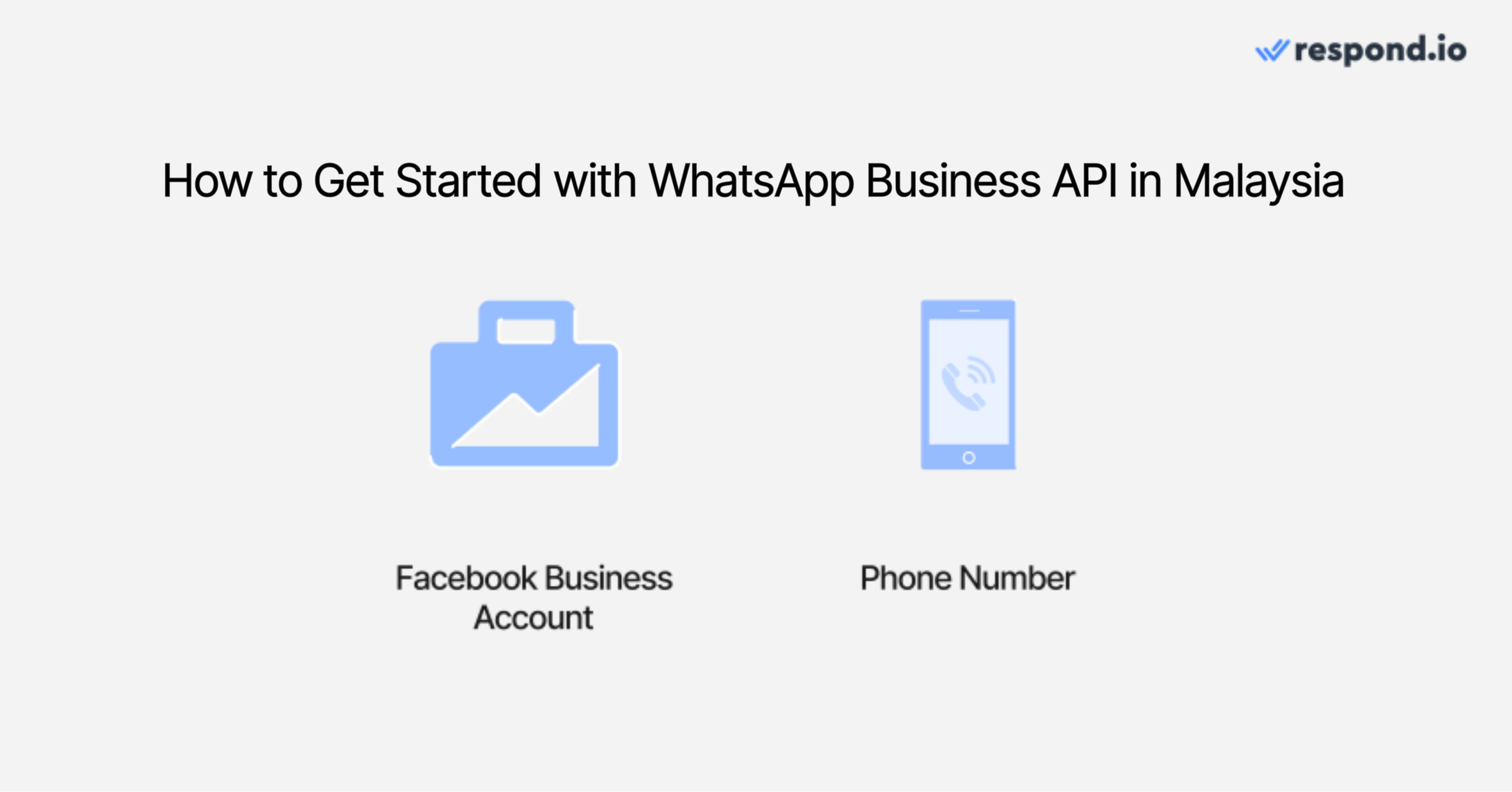 The prerequisites to get started with WhatsApp API in Malaysia