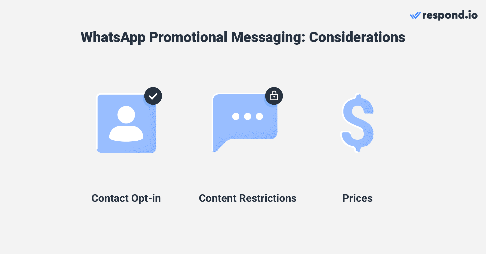 Consider these factors when planning your WhatsApp Campaign