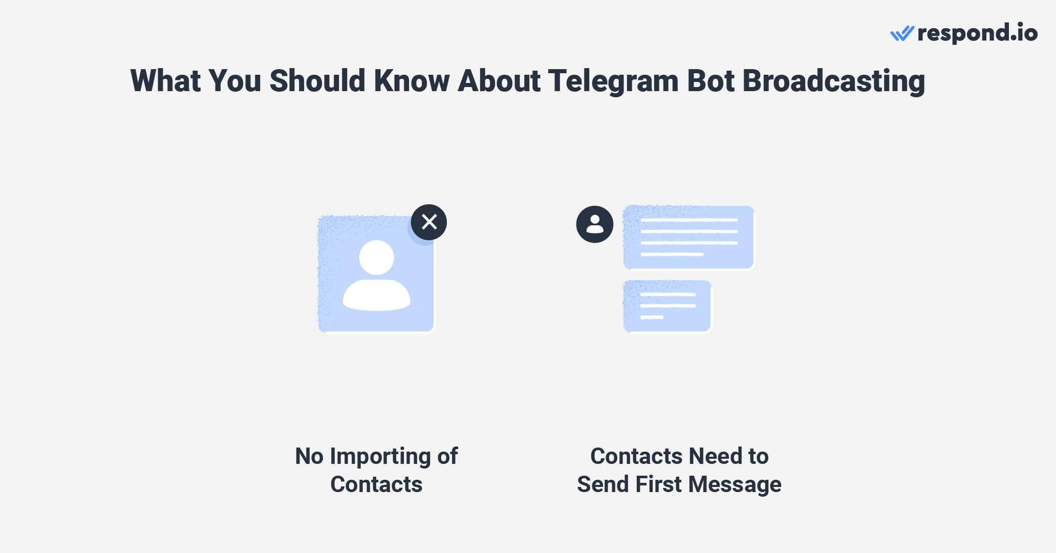 An image showing the restrictions of the telegram bulk message bot - no importing of contacts, and contacts need to send you the first message