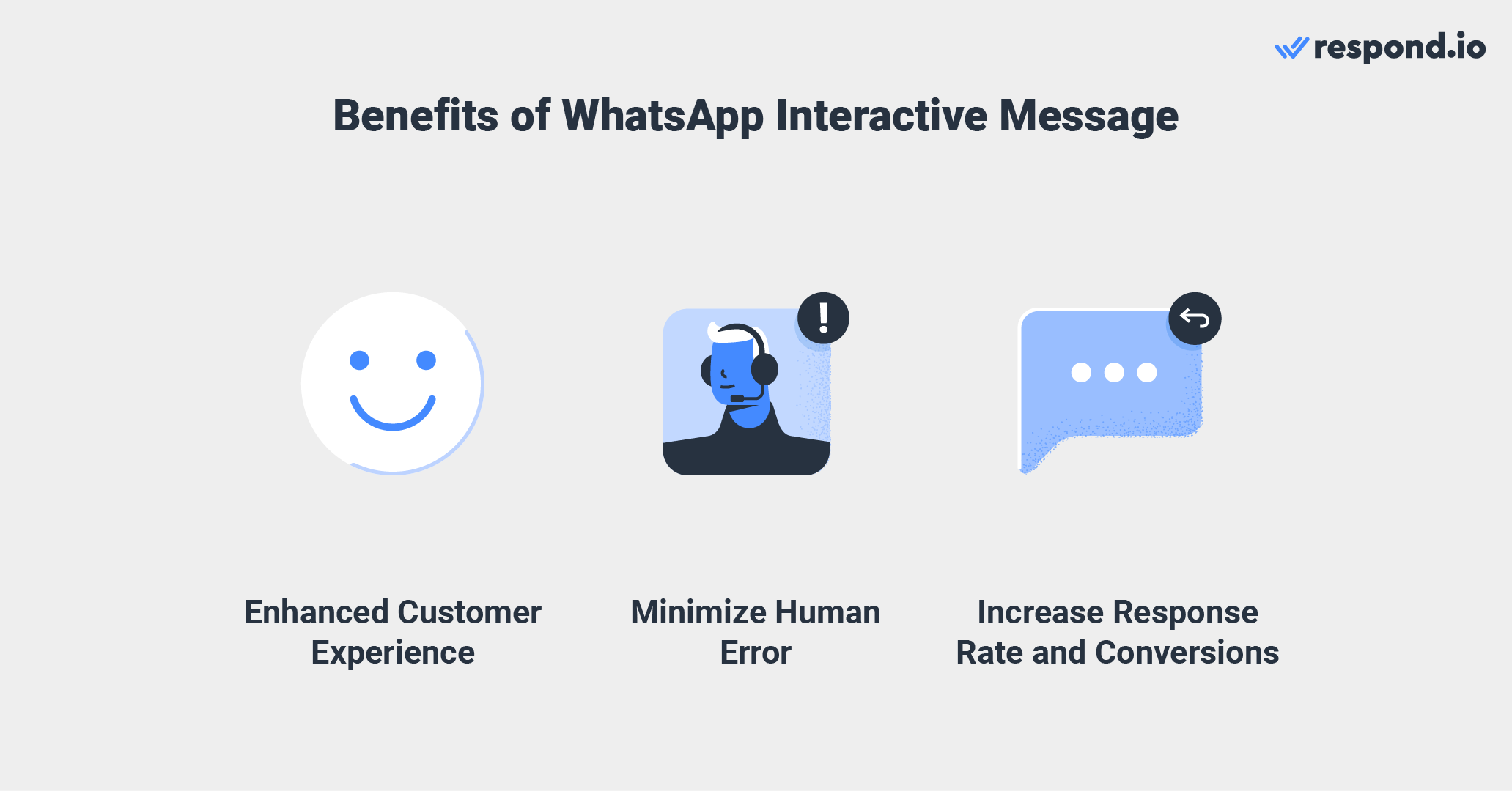 Benefits of WhatsApp interactive messages