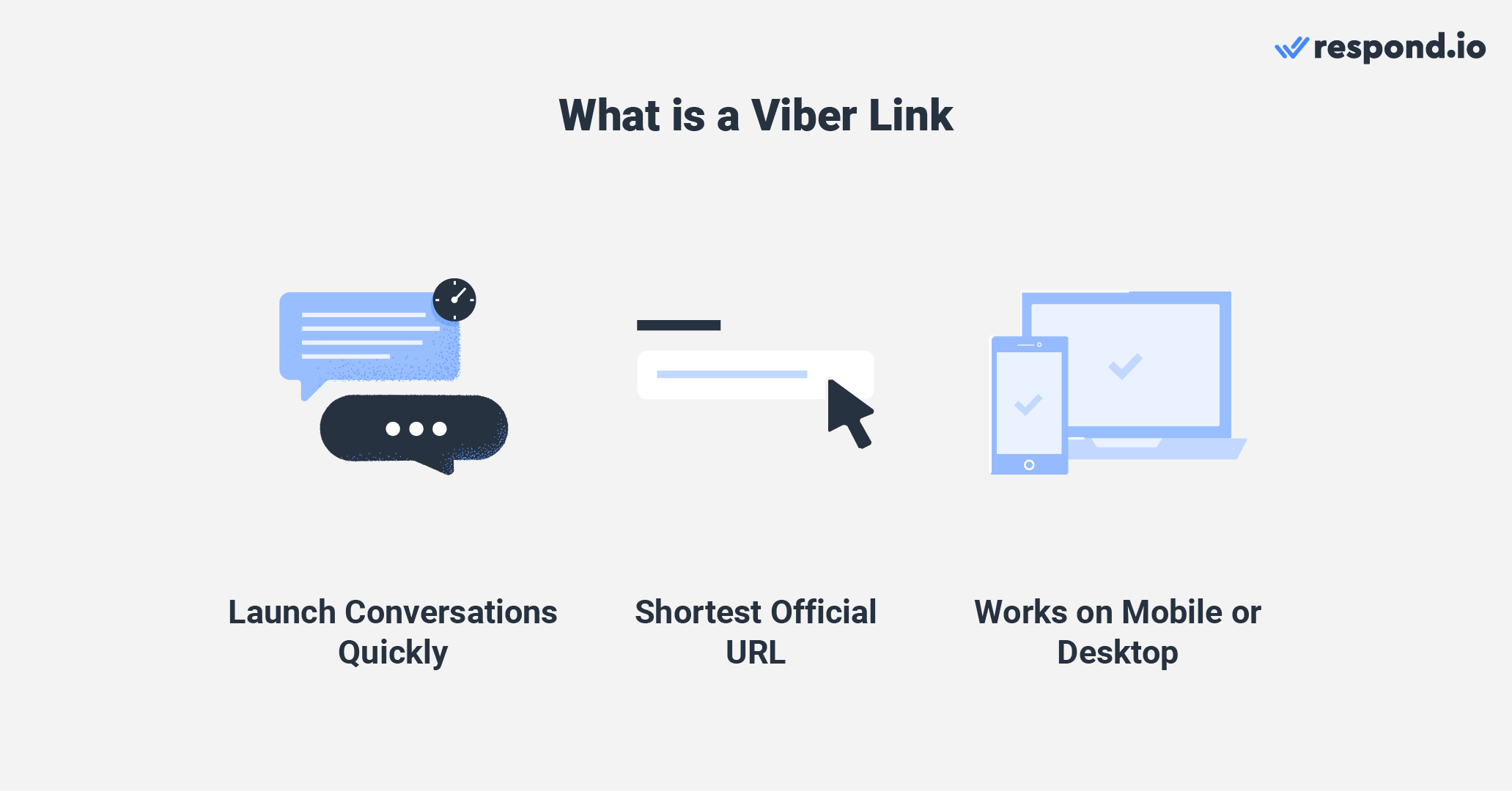 An image showing what a Viber account link is - launch conversations quickly, it is the shortest official link, and works on mobile or desktop