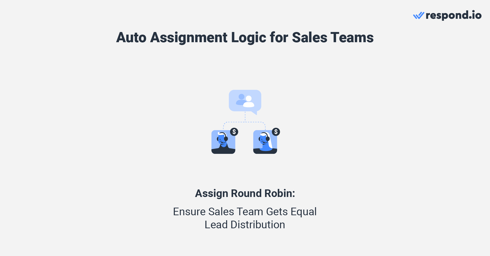 Lead assignment: Assign round robin for equal lead distribution